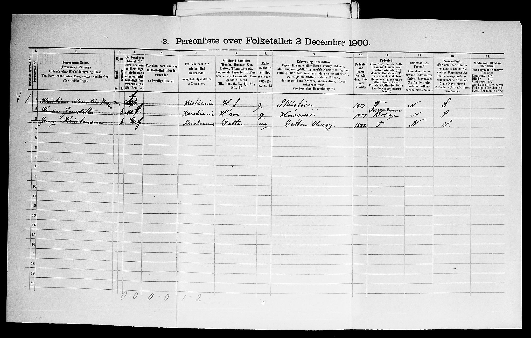 SAO, 1900 census for Glemmen, 1900