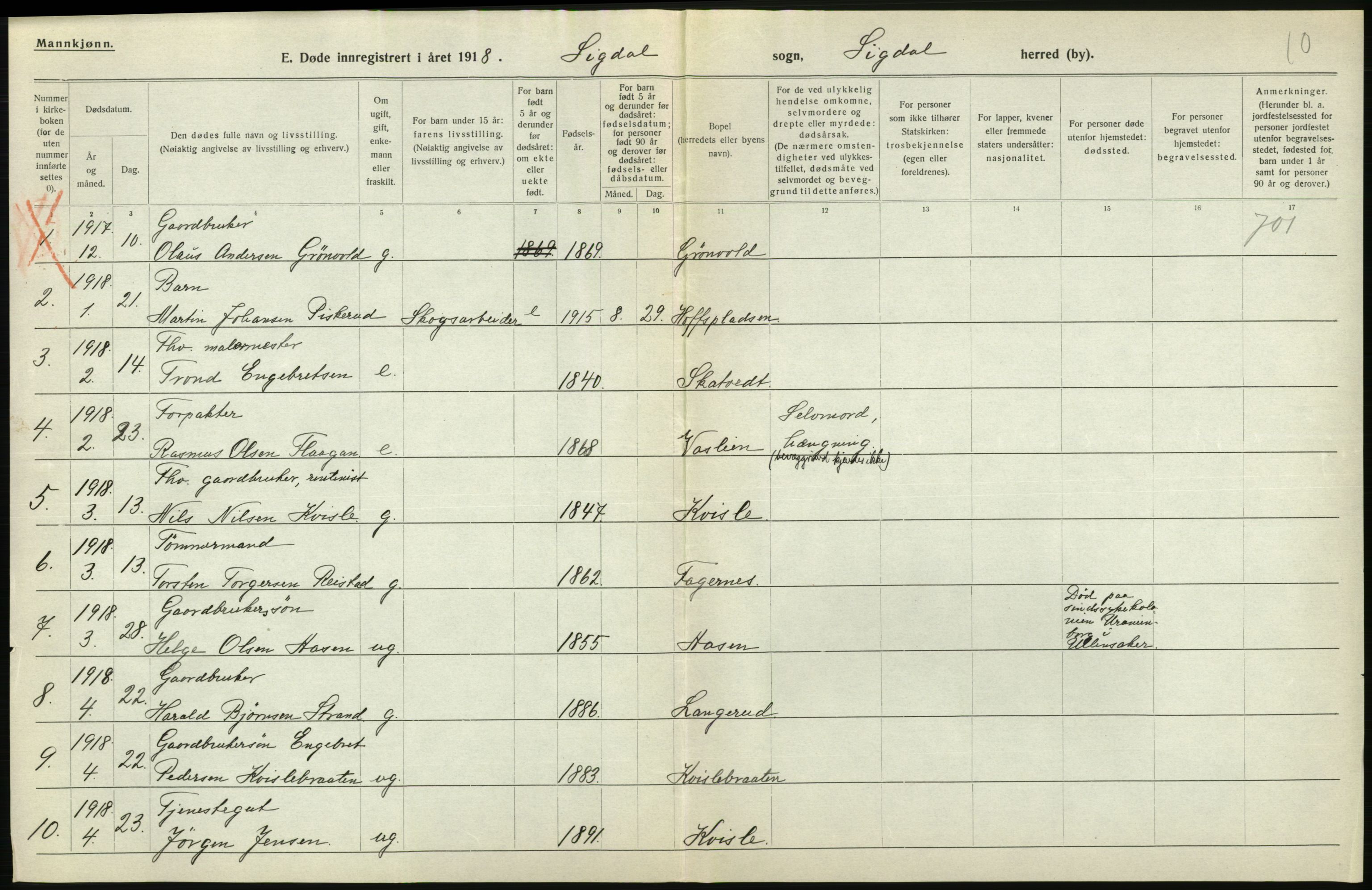 Statistisk sentralbyrå, Sosiodemografiske emner, Befolkning, AV/RA-S-2228/D/Df/Dfb/Dfbh/L0020: Buskerud fylke: Døde. Bygder og byer., 1918, p. 214