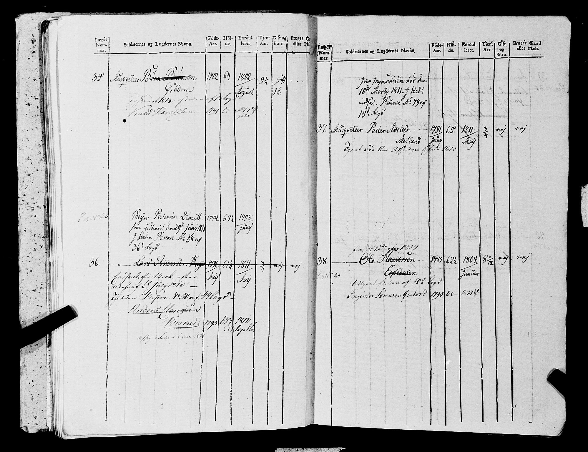 Fylkesmannen i Rogaland, AV/SAST-A-101928/99/3/325/325CA, 1655-1832, p. 10812