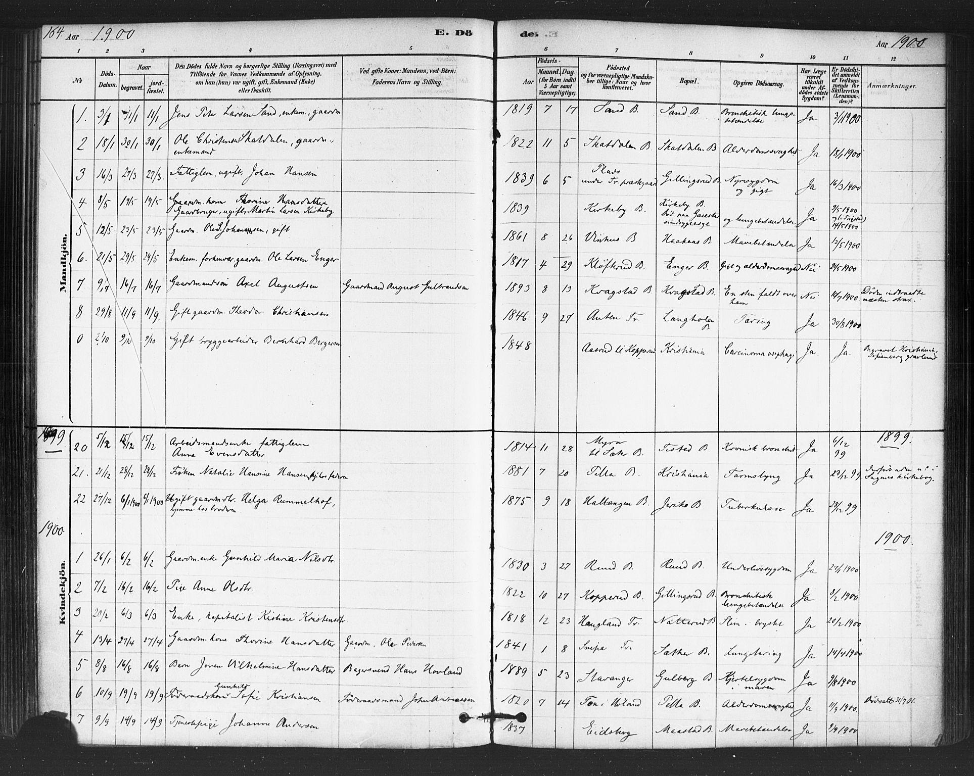 Trøgstad prestekontor Kirkebøker, SAO/A-10925/F/Fb/L0001: Parish register (official) no. II 1, 1878-1902, p. 164