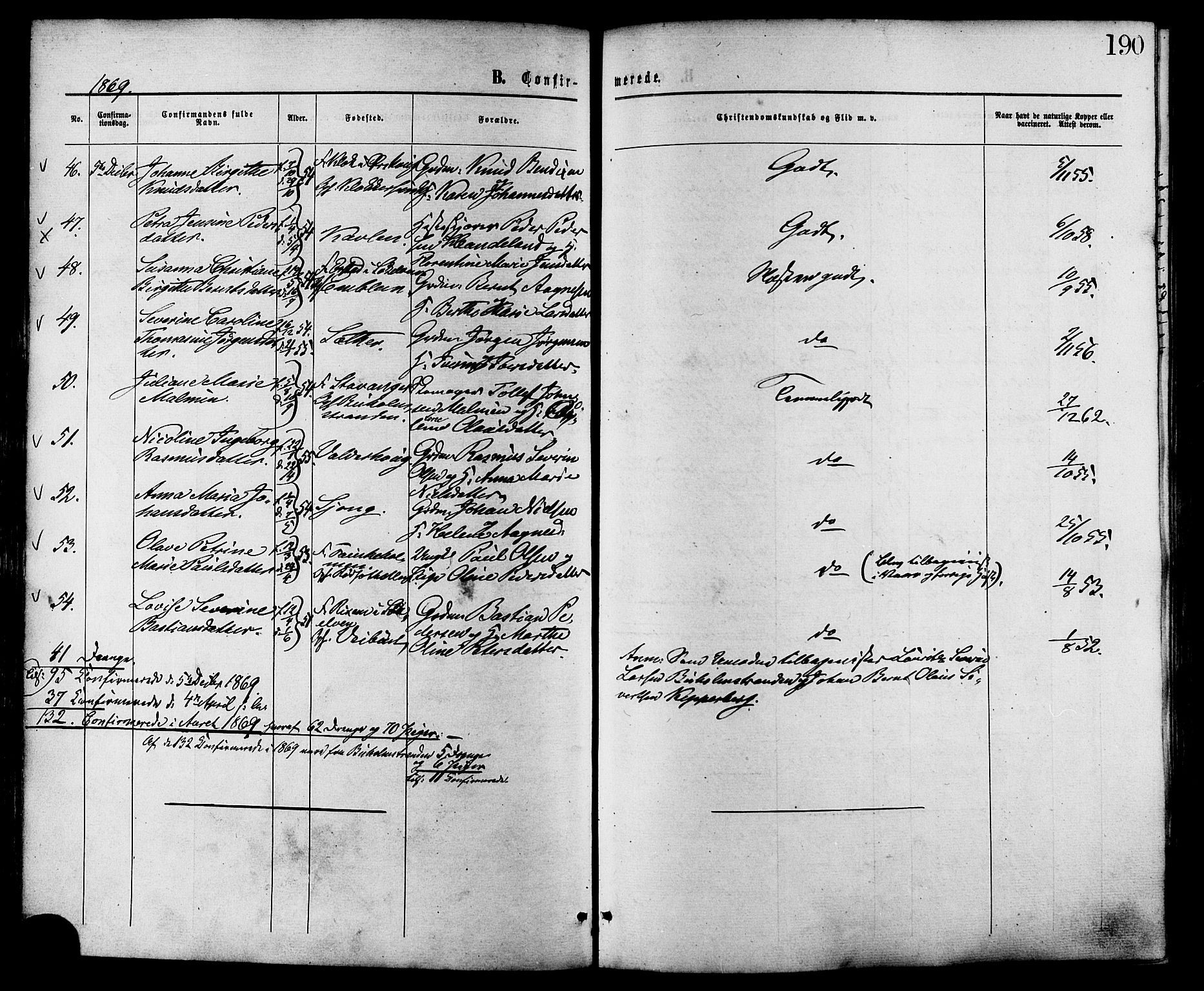 Ministerialprotokoller, klokkerbøker og fødselsregistre - Møre og Romsdal, AV/SAT-A-1454/528/L0399: Parish register (official) no. 528A10, 1864-1879, p. 190