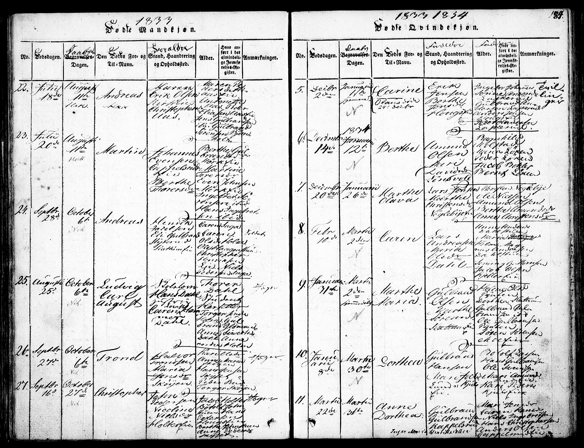 Nittedal prestekontor Kirkebøker, AV/SAO-A-10365a/F/Fa/L0003: Parish register (official) no. I 3, 1814-1836, p. 184