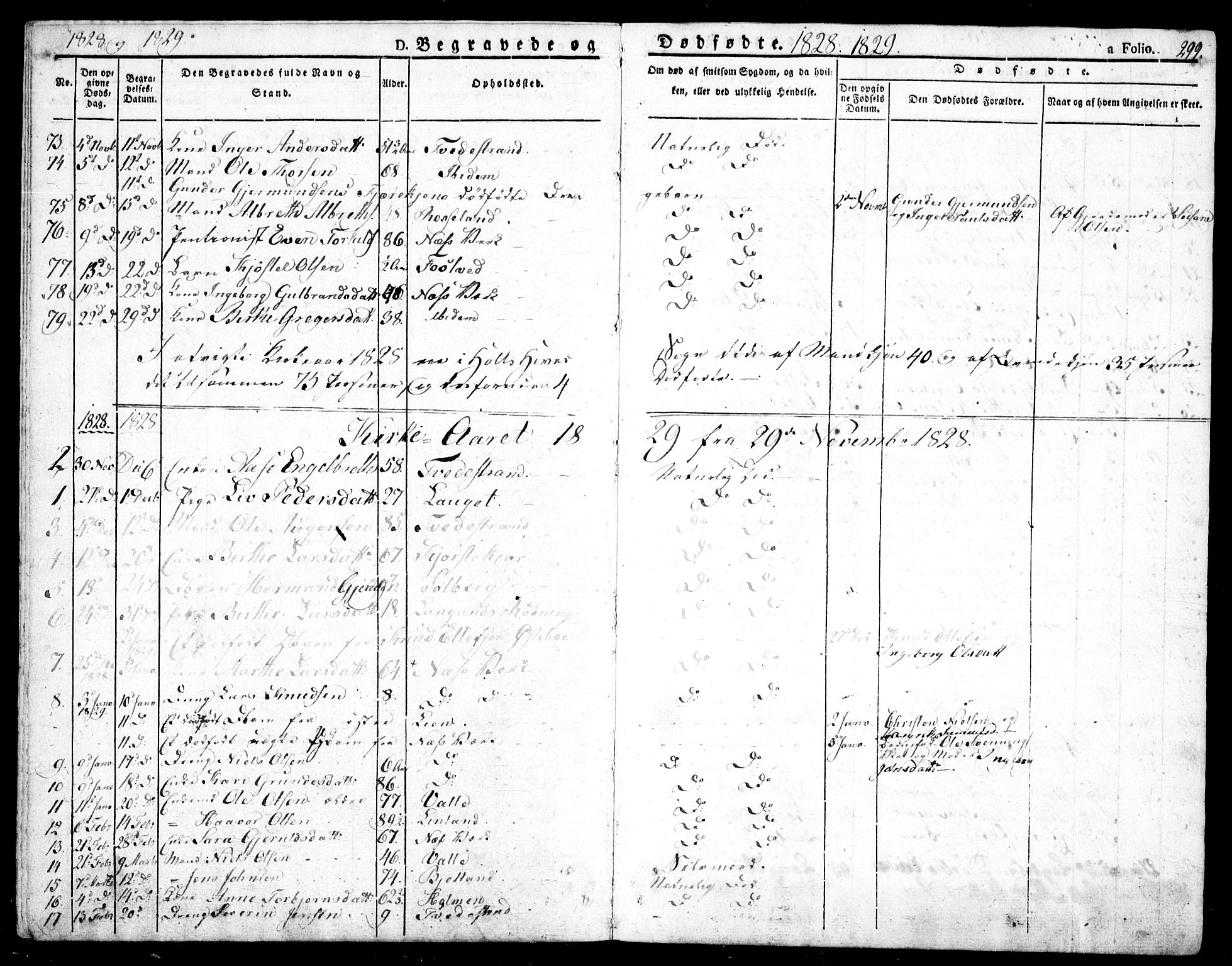 Holt sokneprestkontor, AV/SAK-1111-0021/F/Fa/L0006: Parish register (official) no. A 6, 1820-1835, p. 299