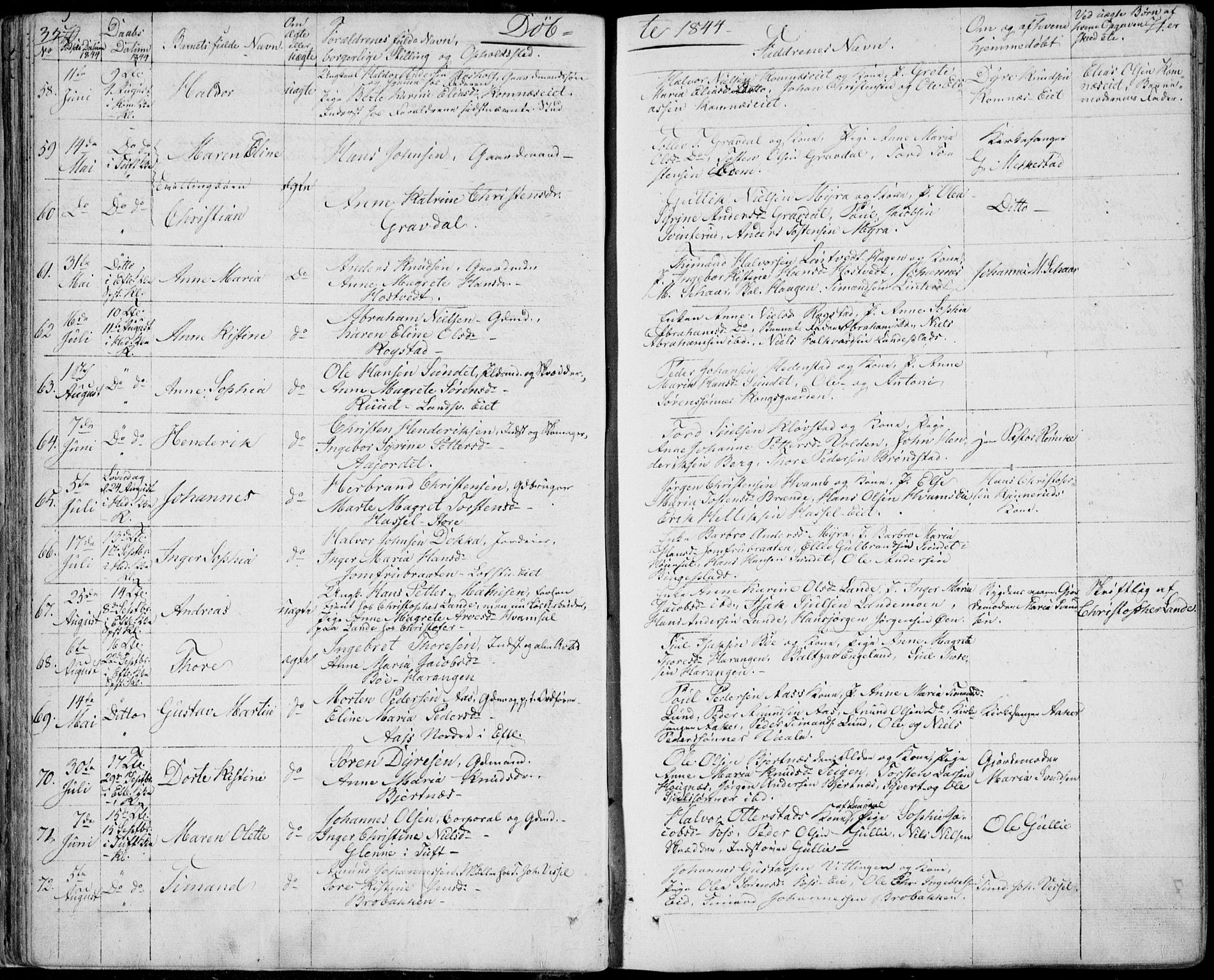 Sandsvær kirkebøker, AV/SAKO-A-244/F/Fa/L0005: Parish register (official) no. I 5, 1840-1856, p. 70-71
