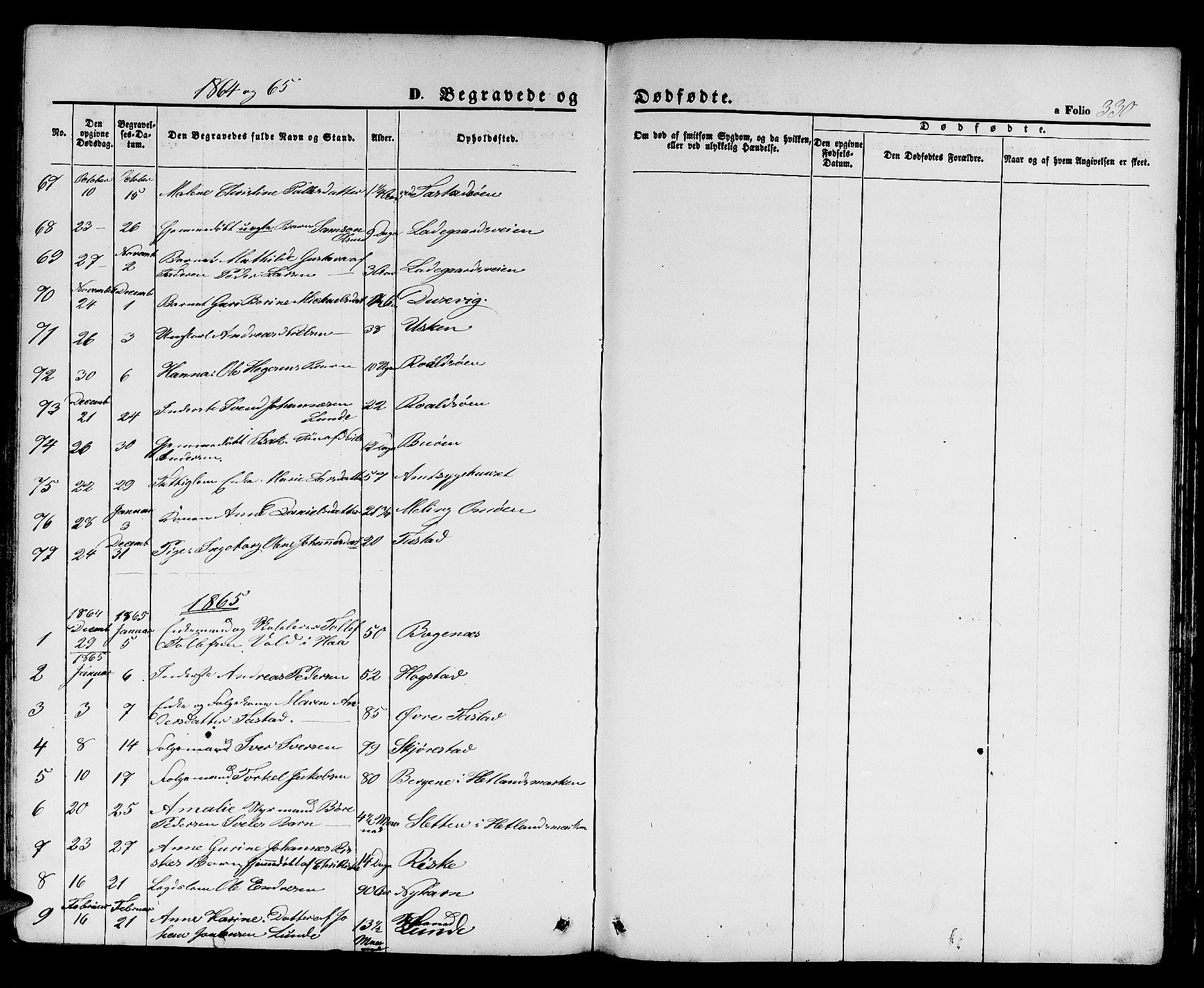 Hetland sokneprestkontor, SAST/A-101826/30/30BB/L0003: Parish register (copy) no. B 3, 1863-1877, p. 330