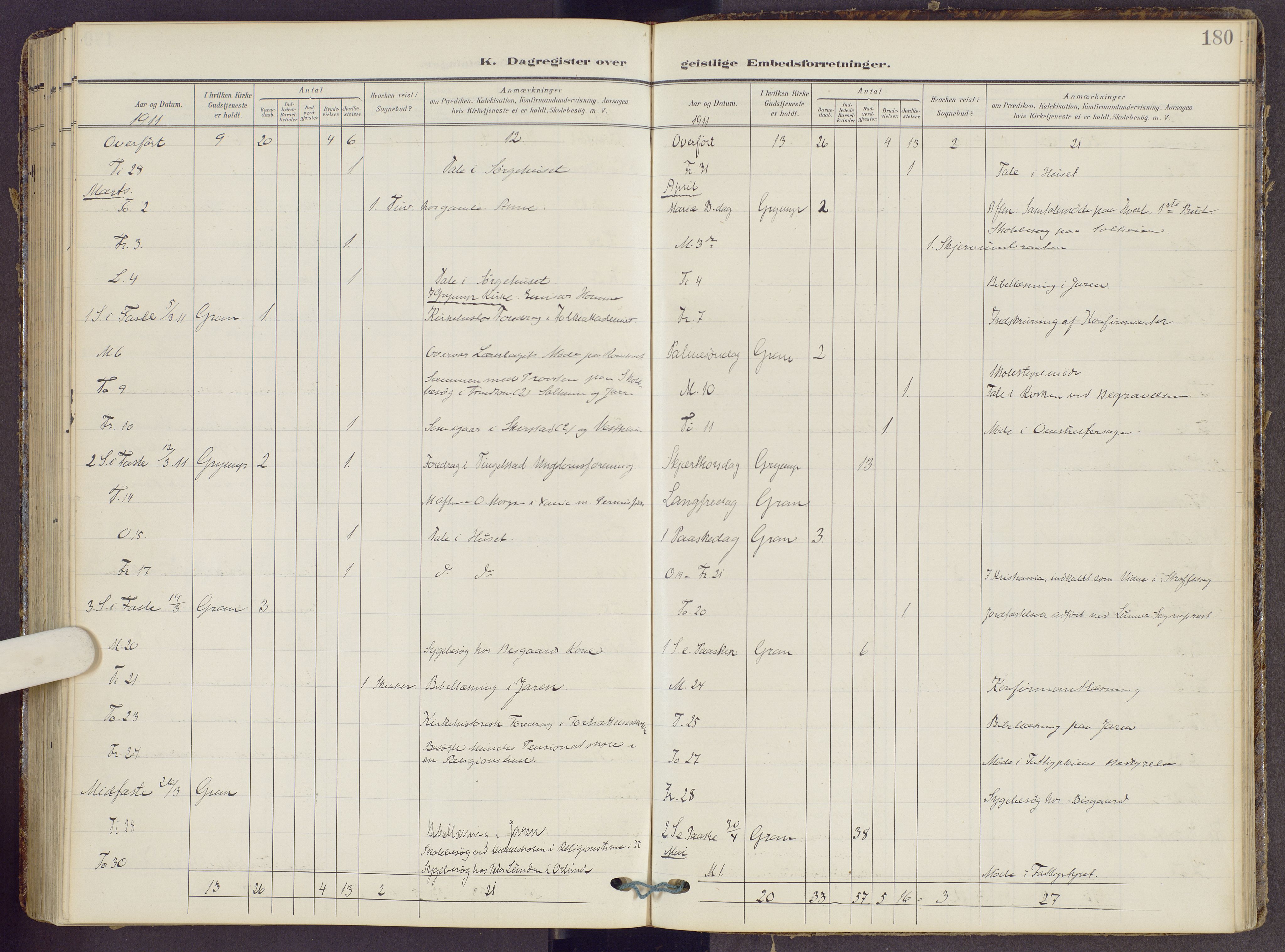 Gran prestekontor, SAH/PREST-112/H/Ha/Haa/L0022: Parish register (official) no. 22, 1908-1918, p. 180