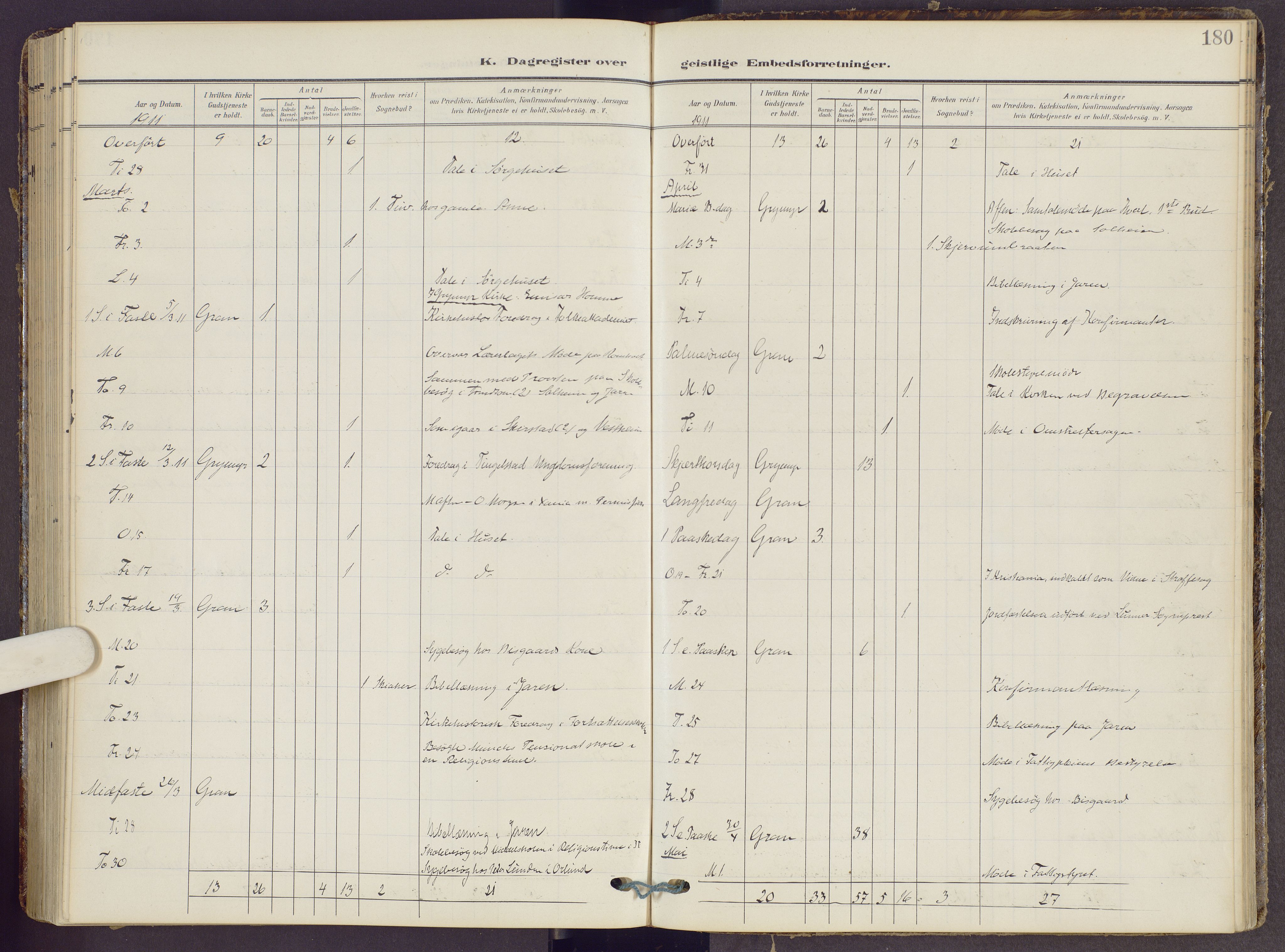 Gran prestekontor, AV/SAH-PREST-112/H/Ha/Haa/L0022: Parish register (official) no. 22, 1908-1918, p. 180