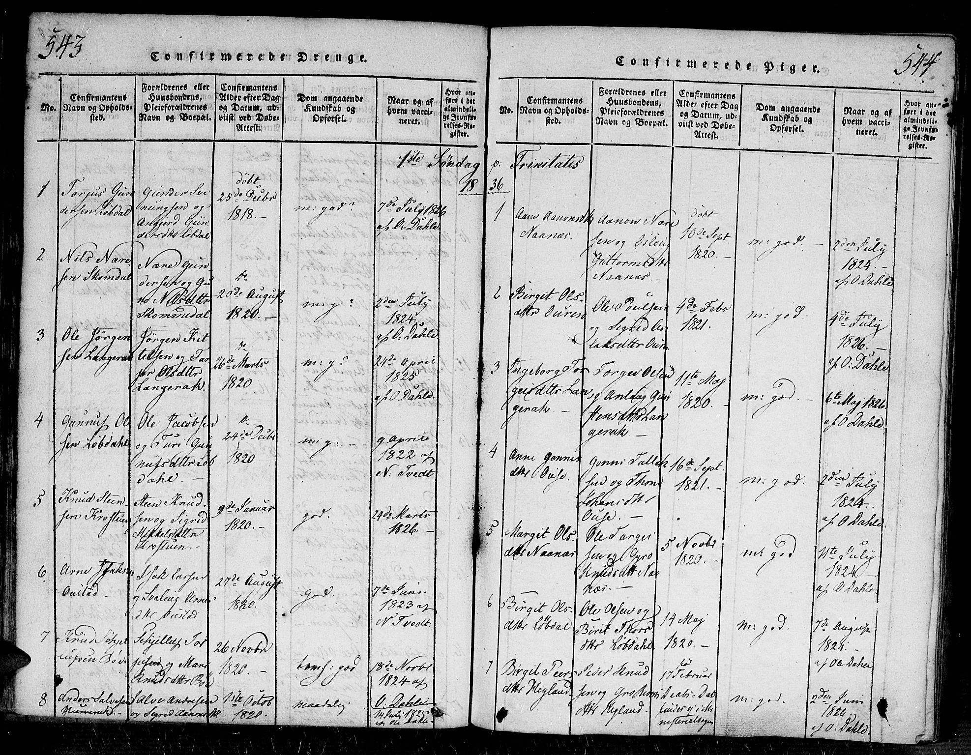 Bygland sokneprestkontor, SAK/1111-0006/F/Fa/Fab/L0003: Parish register (official) no. A 3, 1816-1841, p. 543-544