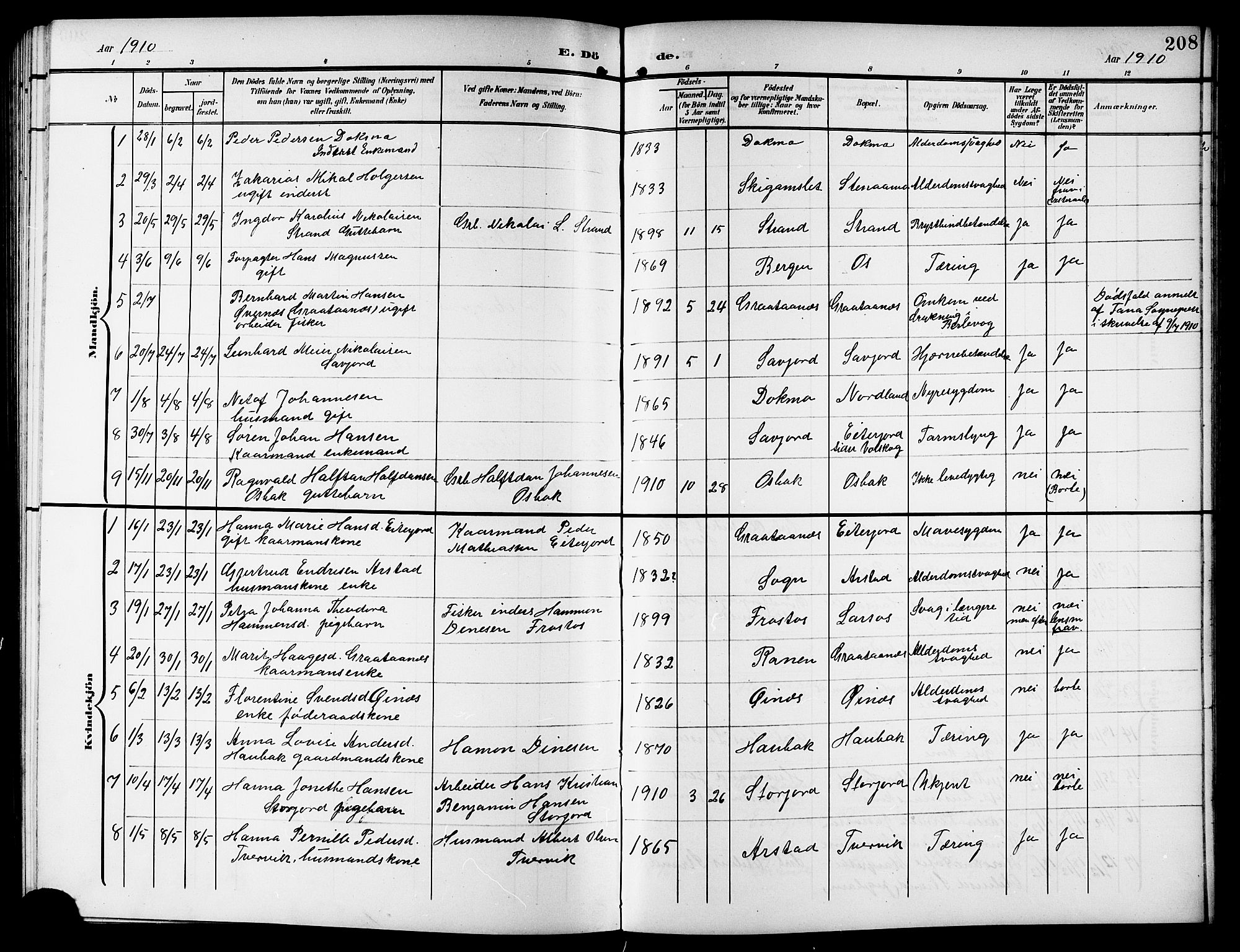 Ministerialprotokoller, klokkerbøker og fødselsregistre - Nordland, SAT/A-1459/846/L0655: Parish register (copy) no. 846C05, 1902-1916, p. 208