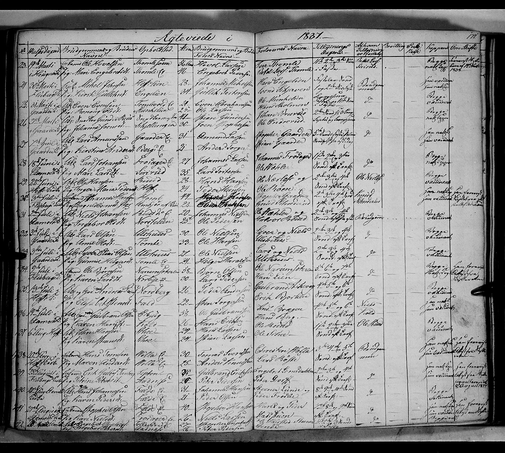 Land prestekontor, AV/SAH-PREST-120/H/Ha/Hab/L0002: Parish register (copy) no. 2, 1833-1849, p. 171