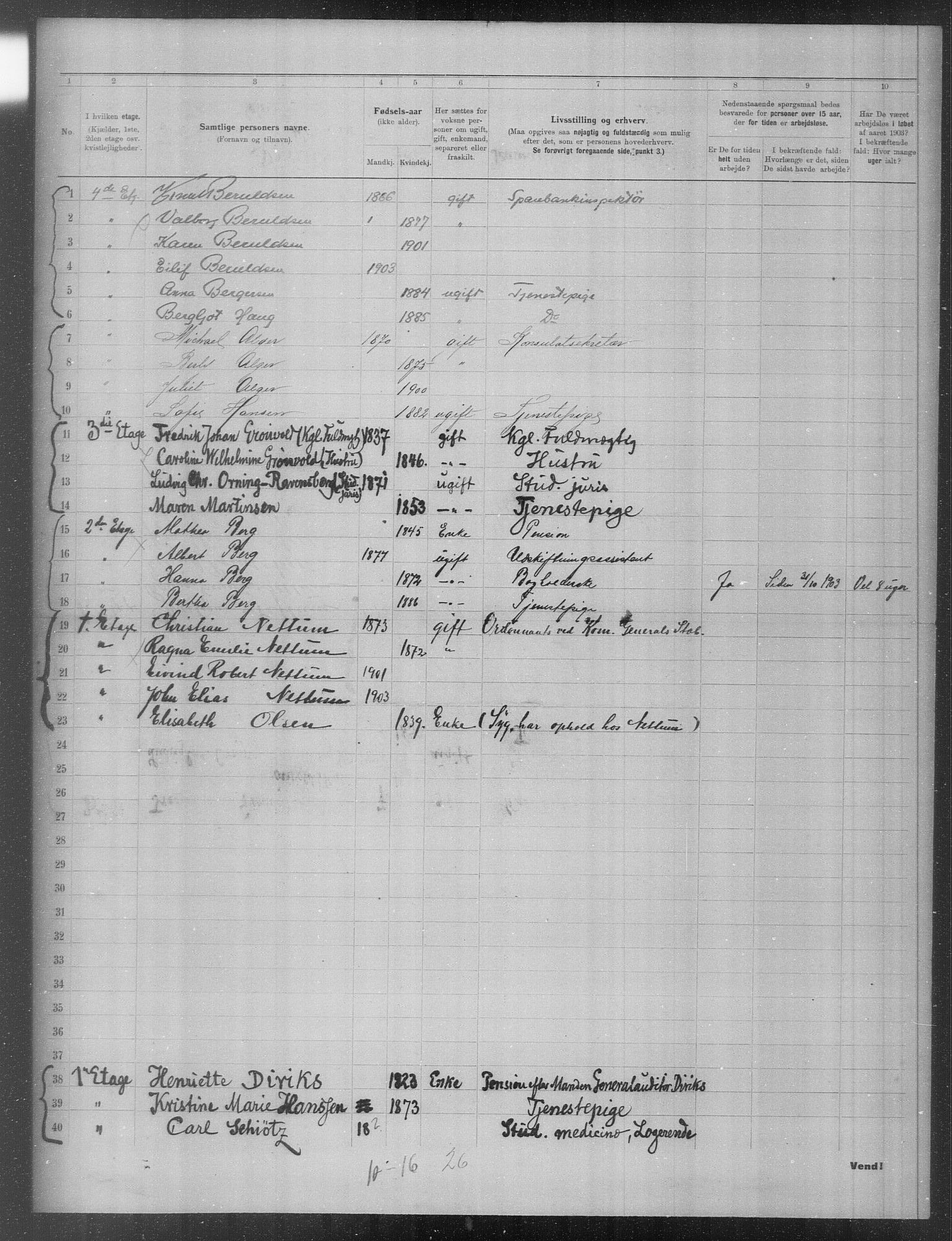 OBA, Municipal Census 1903 for Kristiania, 1903, p. 19665