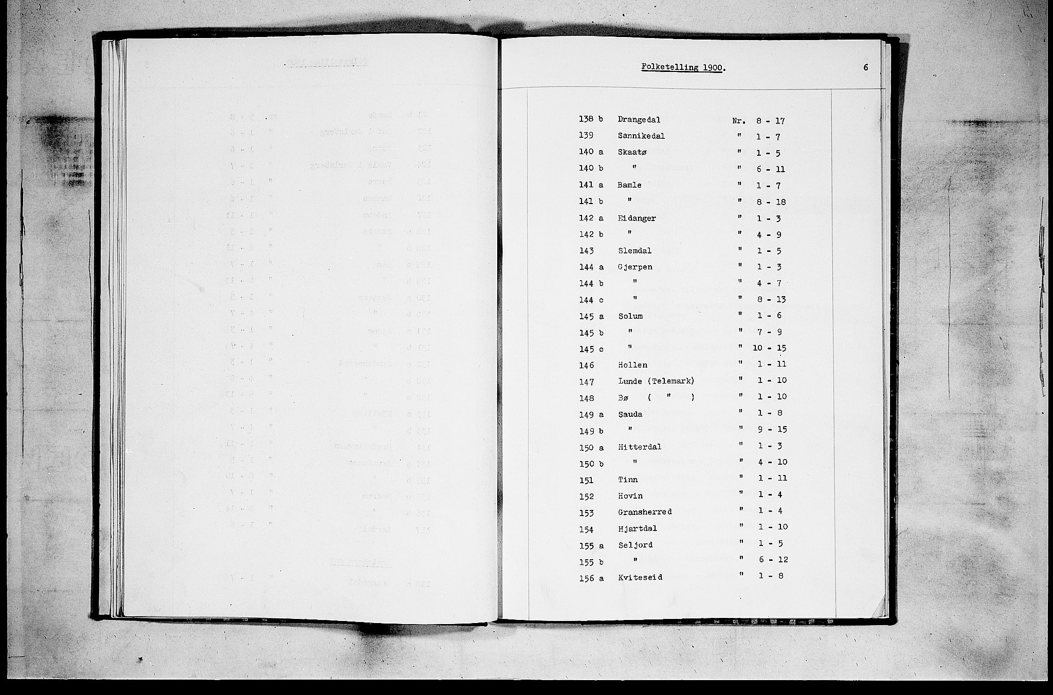 SAKO, 1900 census for Lunde, 1900, p. 26