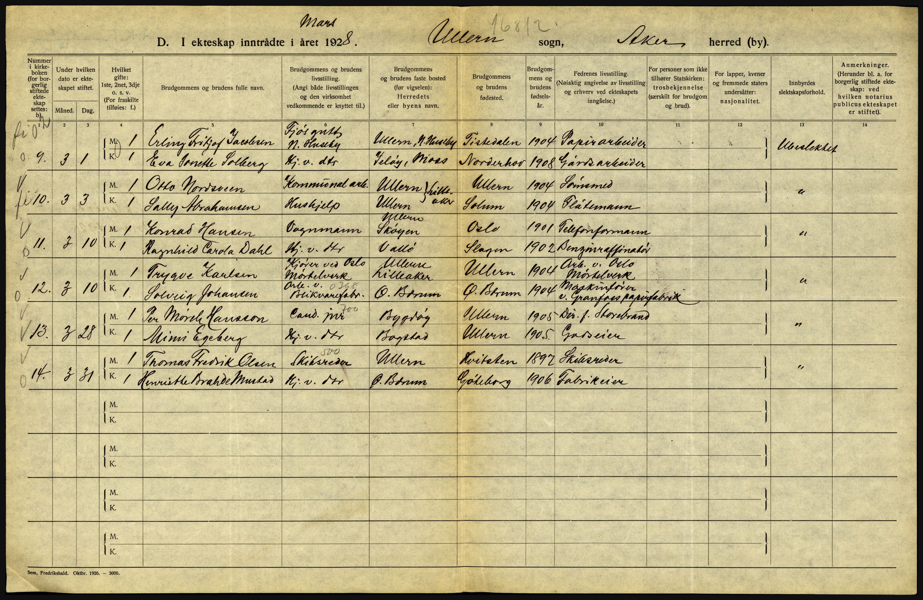 Statistisk sentralbyrå, Sosiodemografiske emner, Befolkning, AV/RA-S-2228/D/Df/Dfc/Dfch/L0004: Akershus, 1928, p. 204