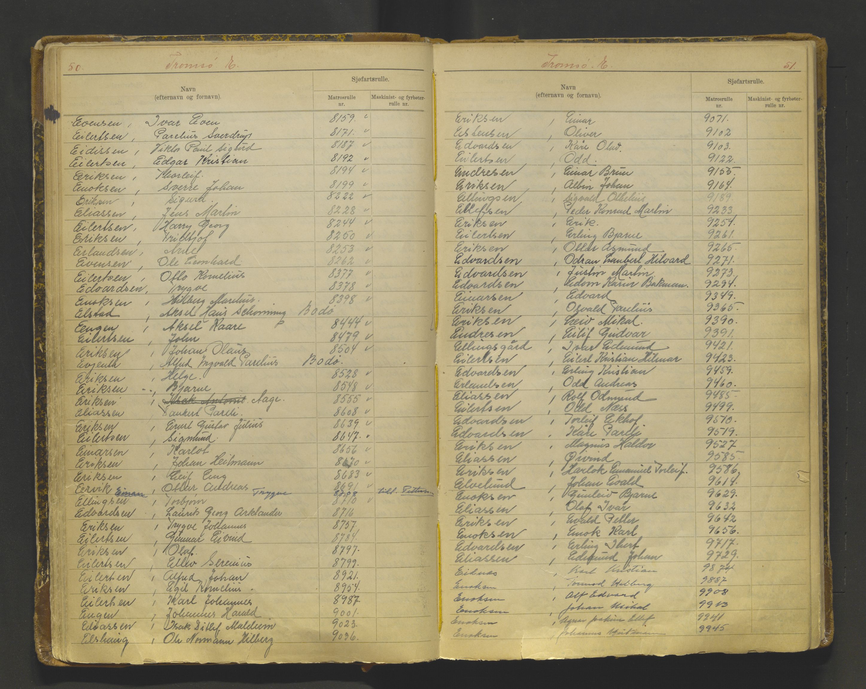 Tromsø sjømannskontor/innrullerings-/mønstringsdistrikt, AV/SATØ-S-0243/G/L0017: Dekker hele Tromsø mønstringsdistrikt fra 01.11.1926, 1926-1948, p. 50-51