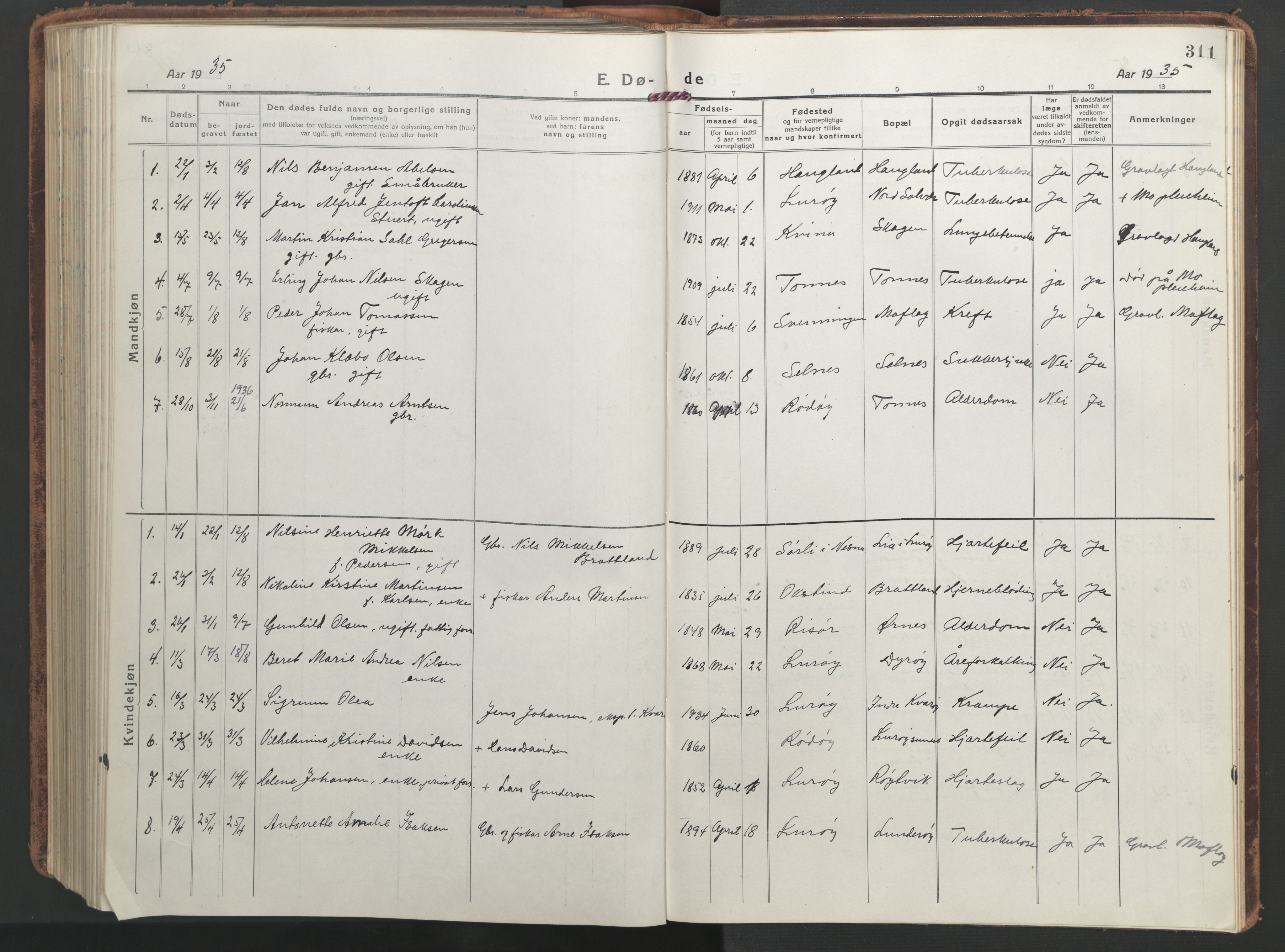 Ministerialprotokoller, klokkerbøker og fødselsregistre - Nordland, SAT/A-1459/839/L0574: Parish register (copy) no. 839C04, 1918-1950, p. 311
