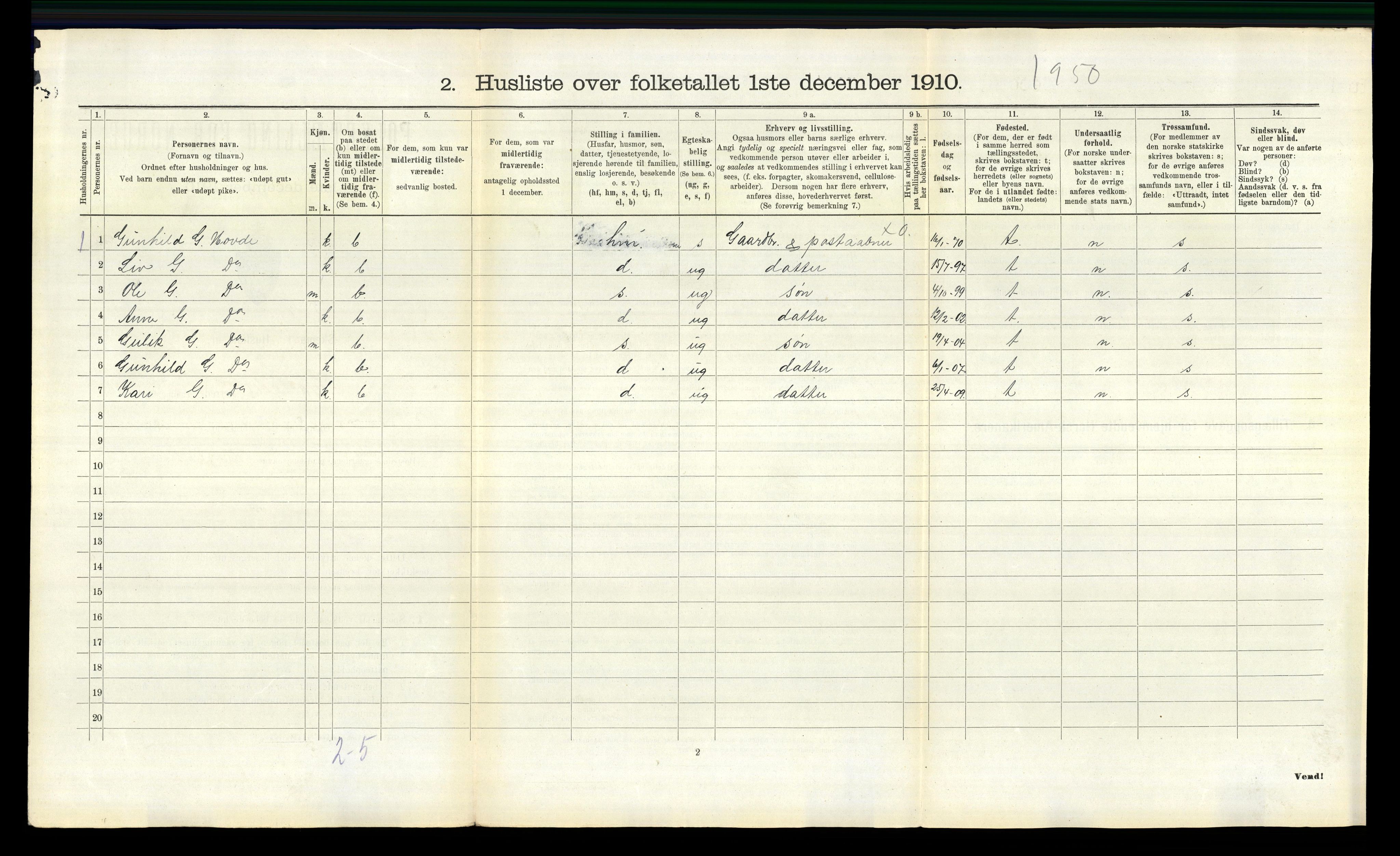 RA, 1910 census for Hjartdal, 1910, p. 781