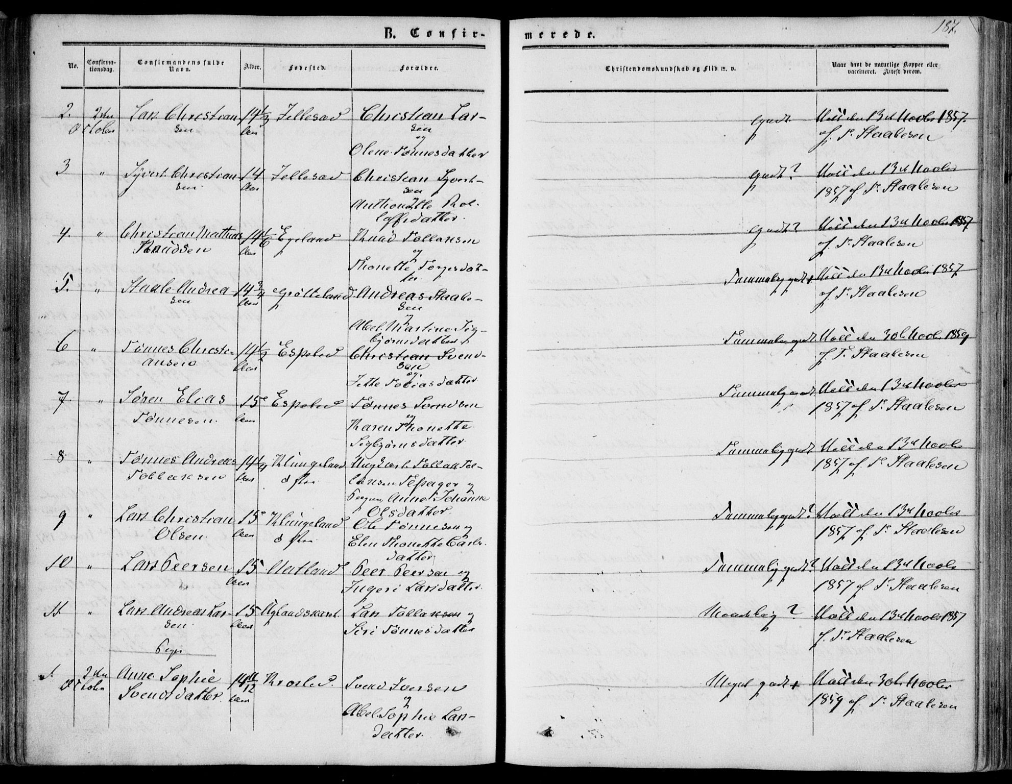 Bakke sokneprestkontor, AV/SAK-1111-0002/F/Fa/Fab/L0002: Parish register (official) no. A 2, 1855-1884, p. 187