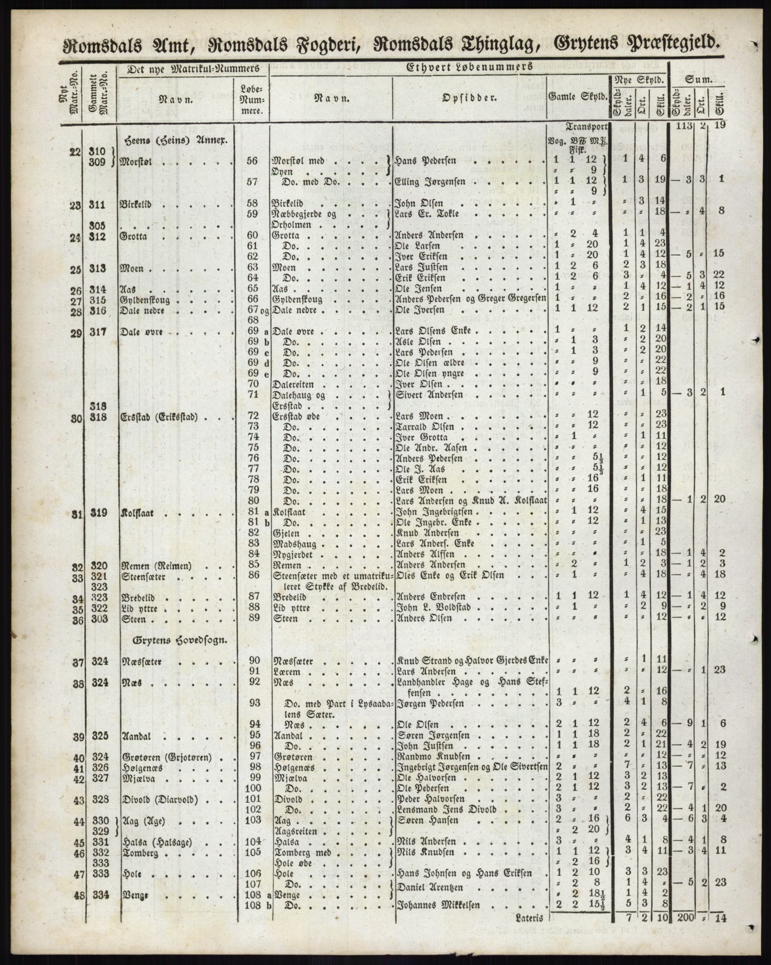 Andre publikasjoner, PUBL/PUBL-999/0002/0014: Bind 14 - Romsdals amt, 1838, p. 77