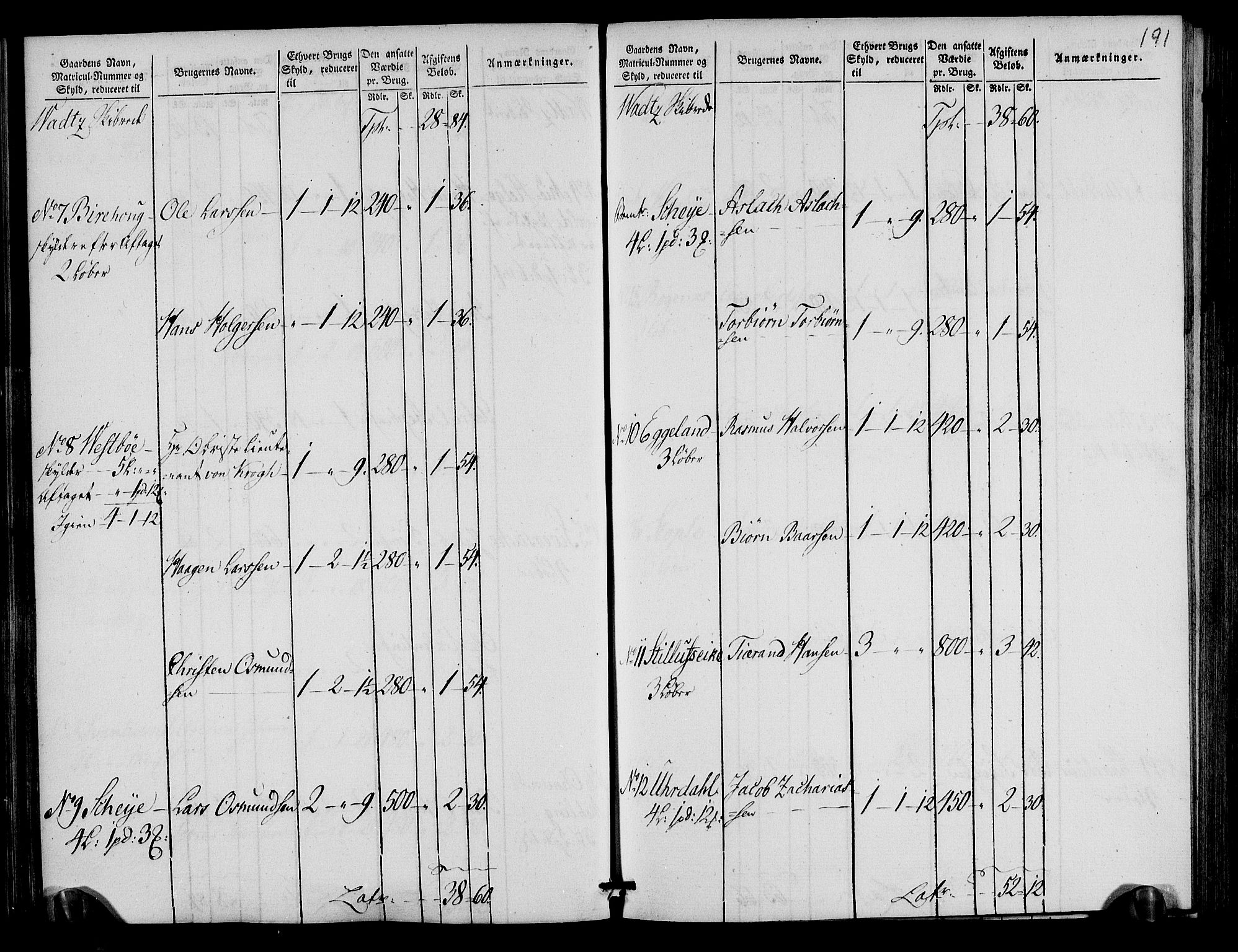 Rentekammeret inntil 1814, Realistisk ordnet avdeling, AV/RA-EA-4070/N/Ne/Nea/L0105: Ryfylke fogderi. Oppebørselsregister, 1803-1804, p. 99