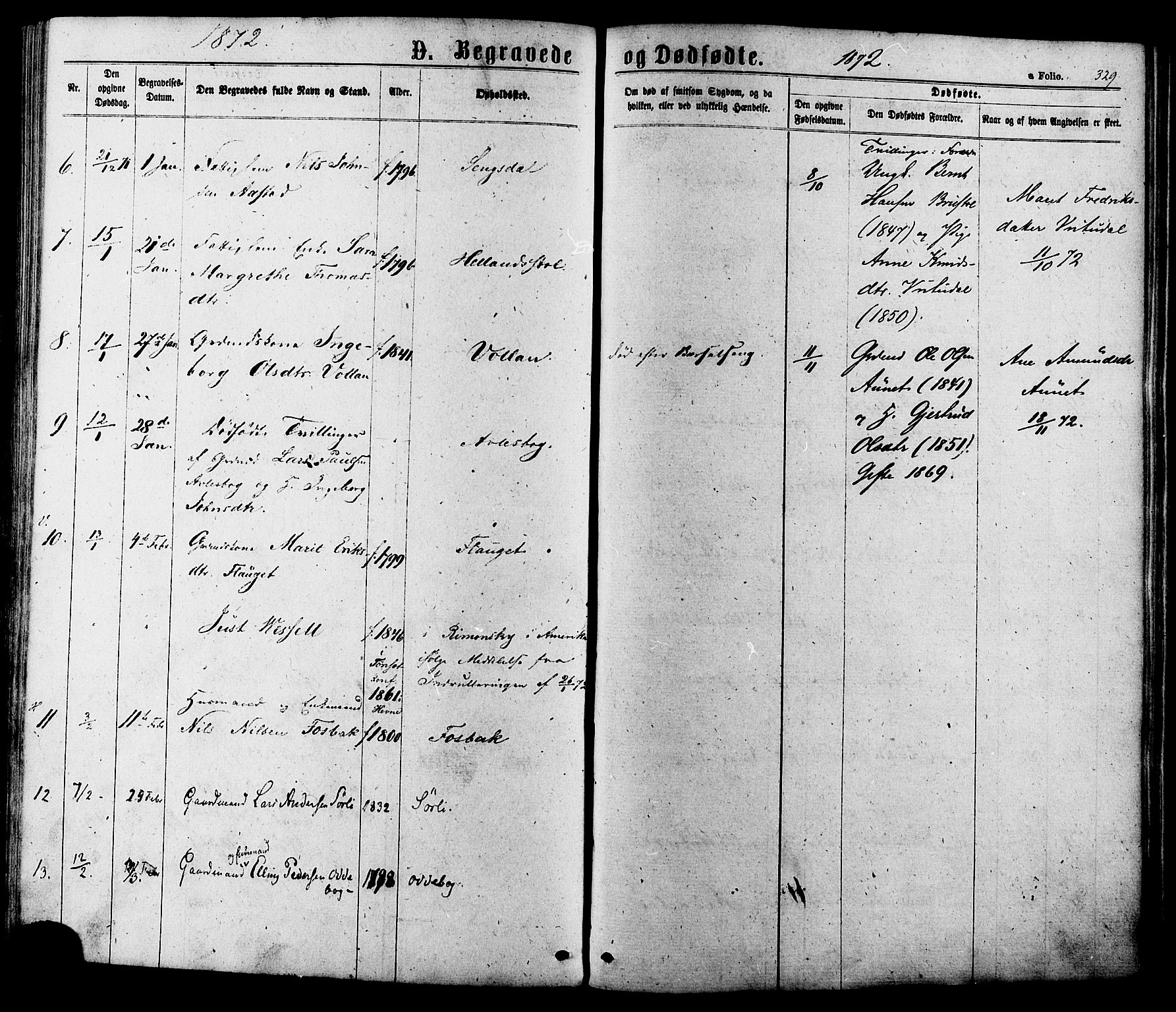 Ministerialprotokoller, klokkerbøker og fødselsregistre - Sør-Trøndelag, SAT/A-1456/630/L0495: Parish register (official) no. 630A08, 1868-1878, p. 329