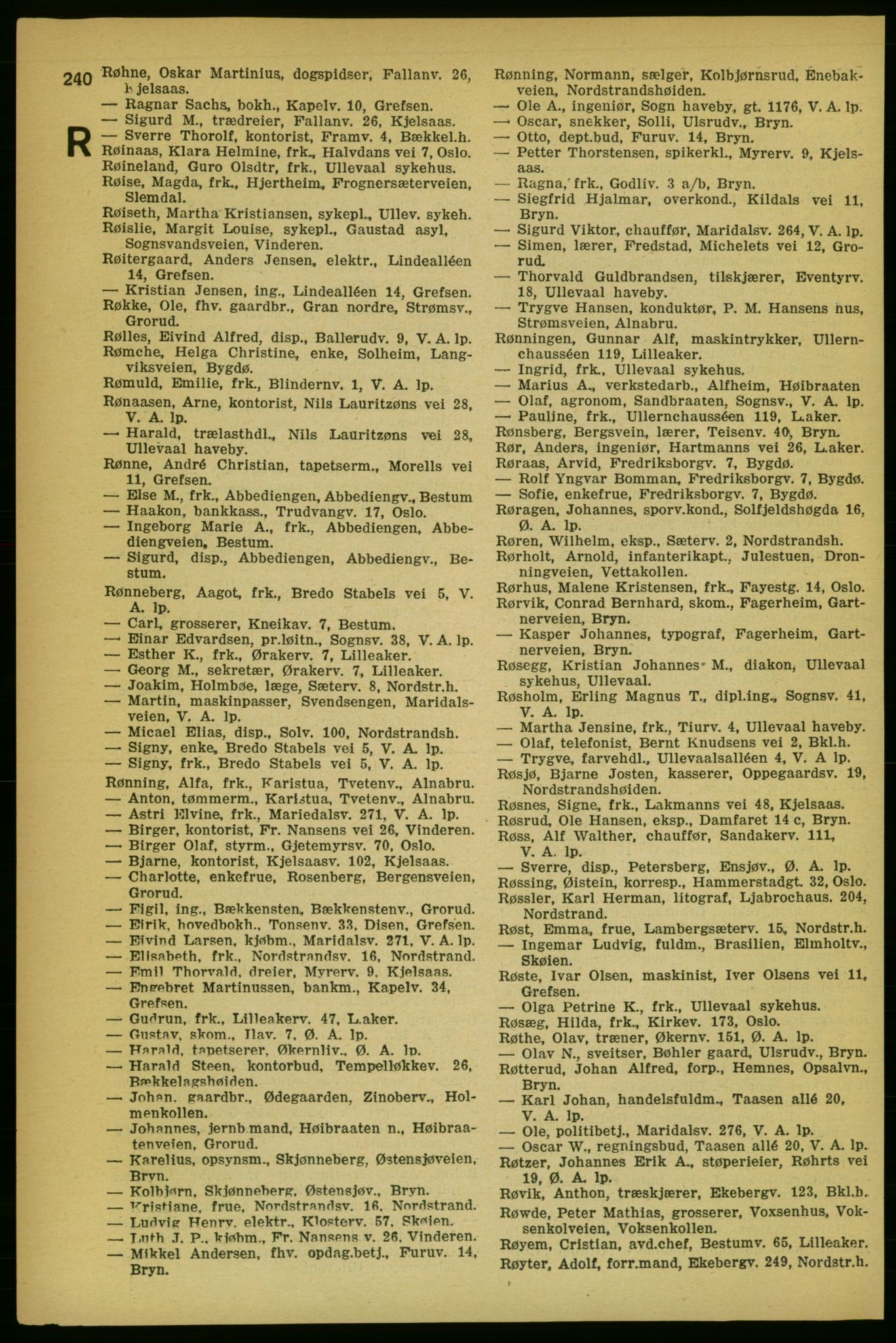 Aker adressebok/adressekalender, PUBL/001/A/004: Aker adressebok, 1929, p. 240