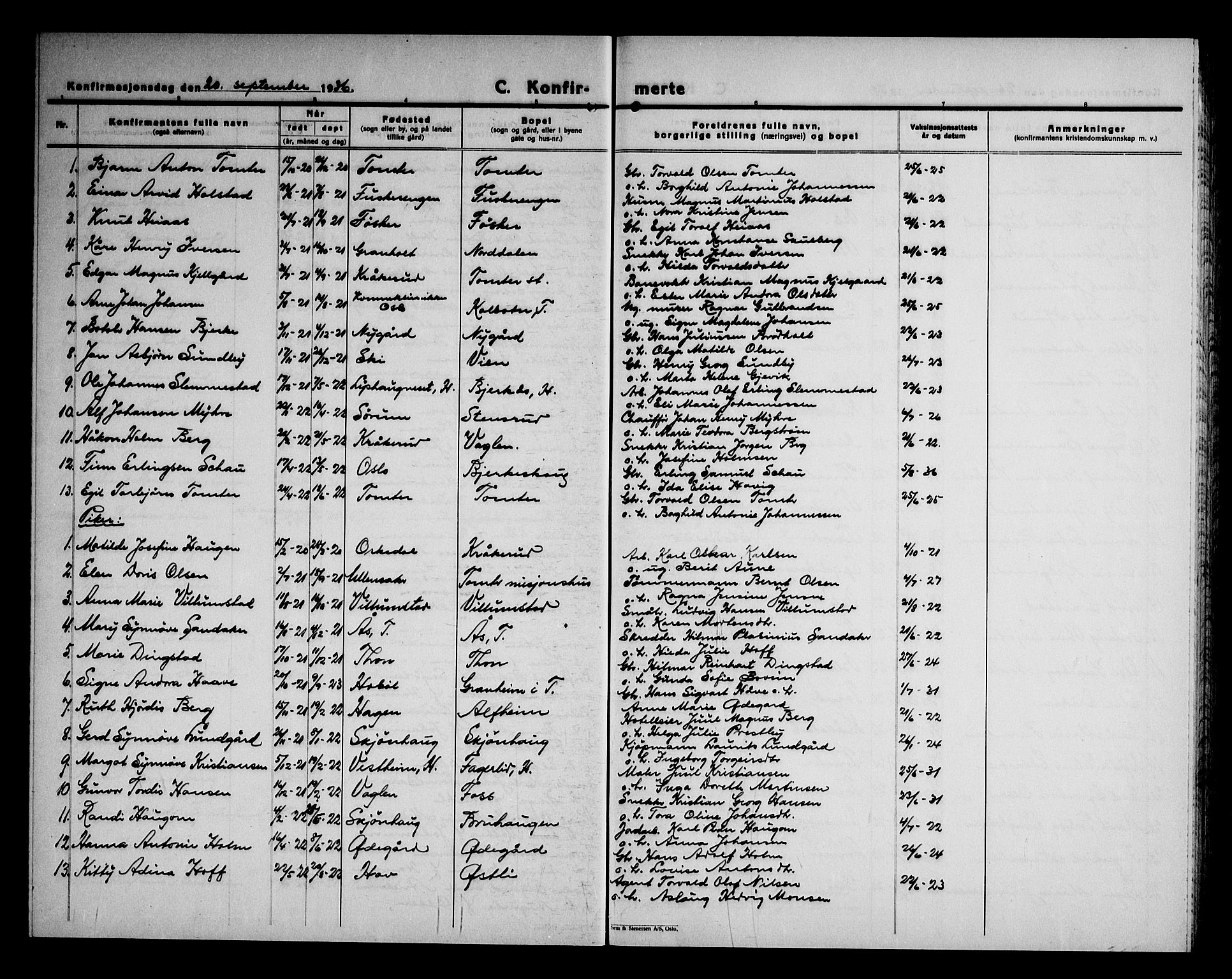 Hobøl prestekontor Kirkebøker, SAO/A-2002/G/Ga/L0002: Parish register (copy) no. I 2, 1928-1945