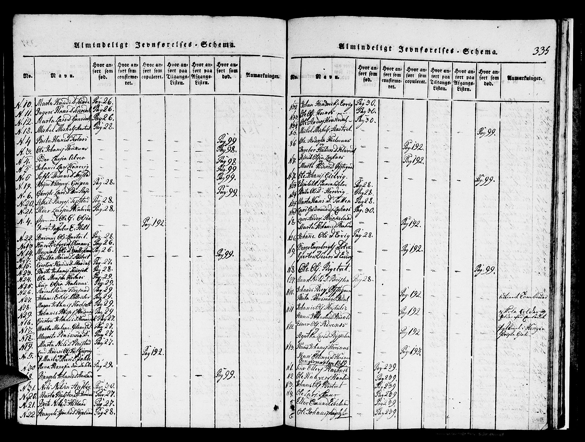 Hamre sokneprestembete, SAB/A-75501/H/Ha/Hab: Parish register (copy) no. A 1, 1816-1826, p. 335