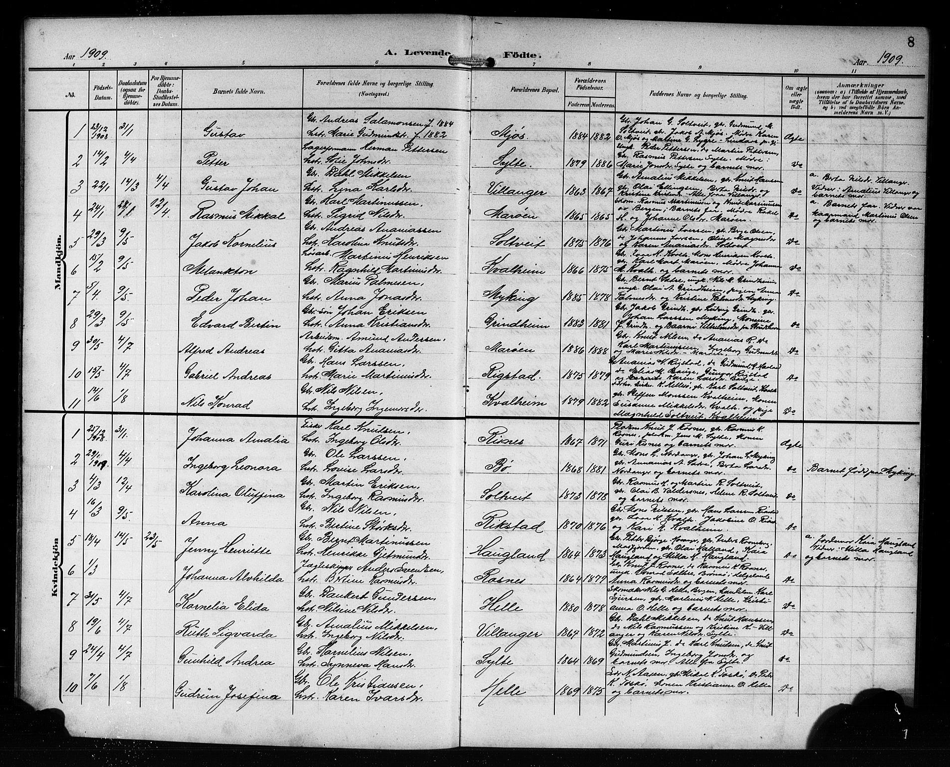 Manger sokneprestembete, AV/SAB-A-76801/H/Hab: Parish register (copy) no. B 4, 1907-1922, p. 8