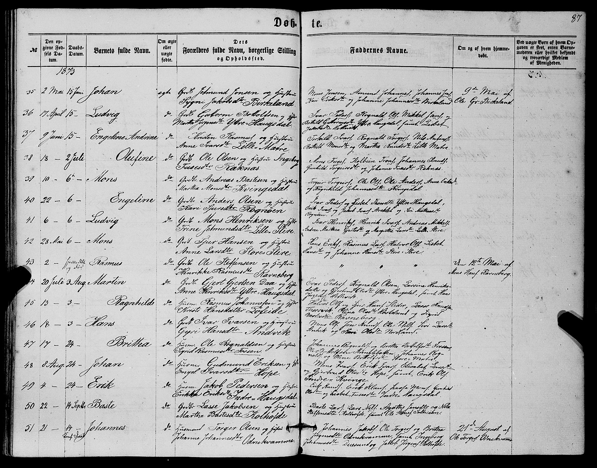 Masfjorden Sokneprestembete, AV/SAB-A-77001: Parish register (copy) no. A 1, 1851-1875, p. 87