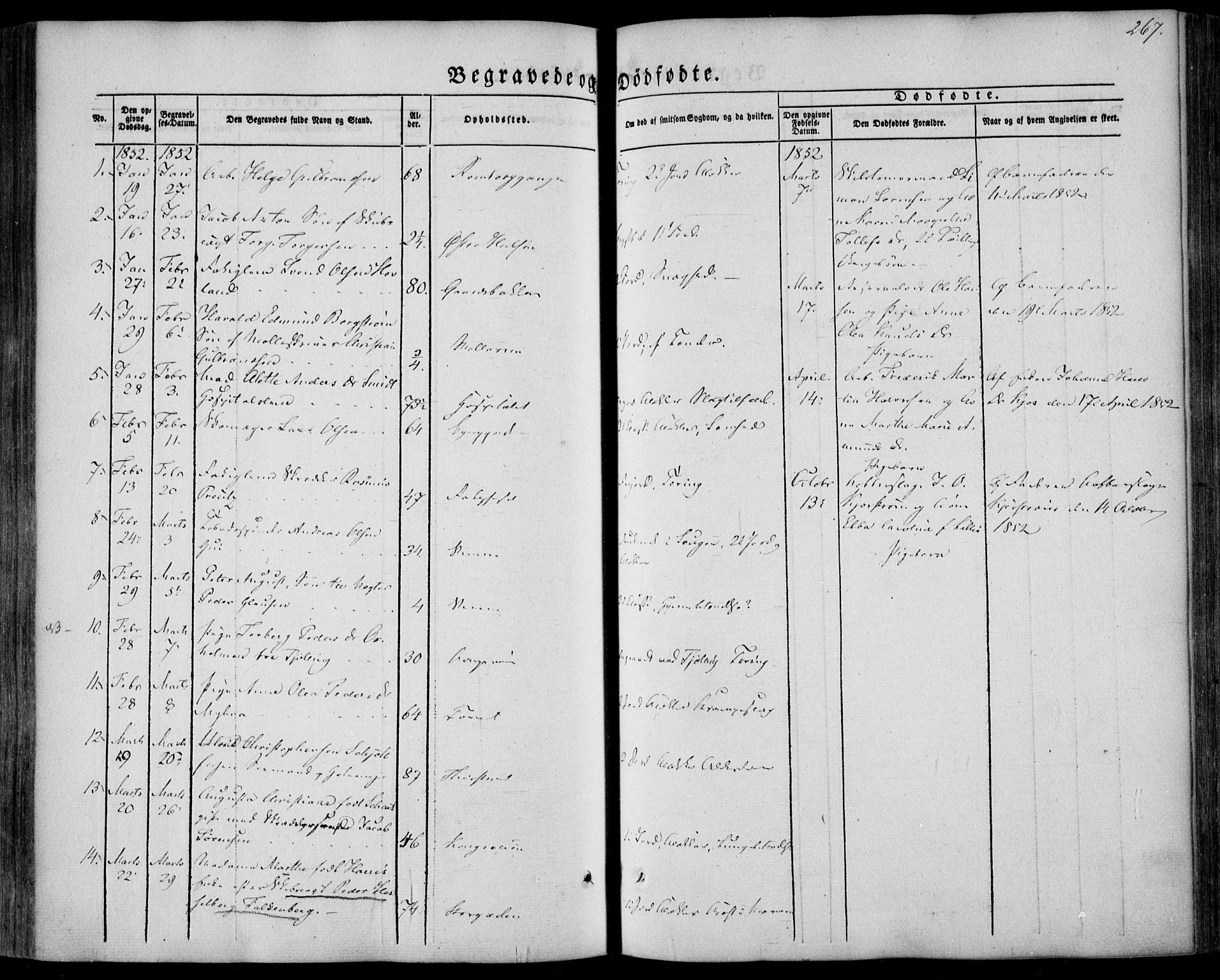 Larvik kirkebøker, SAKO/A-352/F/Fa/L0003: Parish register (official) no. I 3, 1848-1856, p. 267