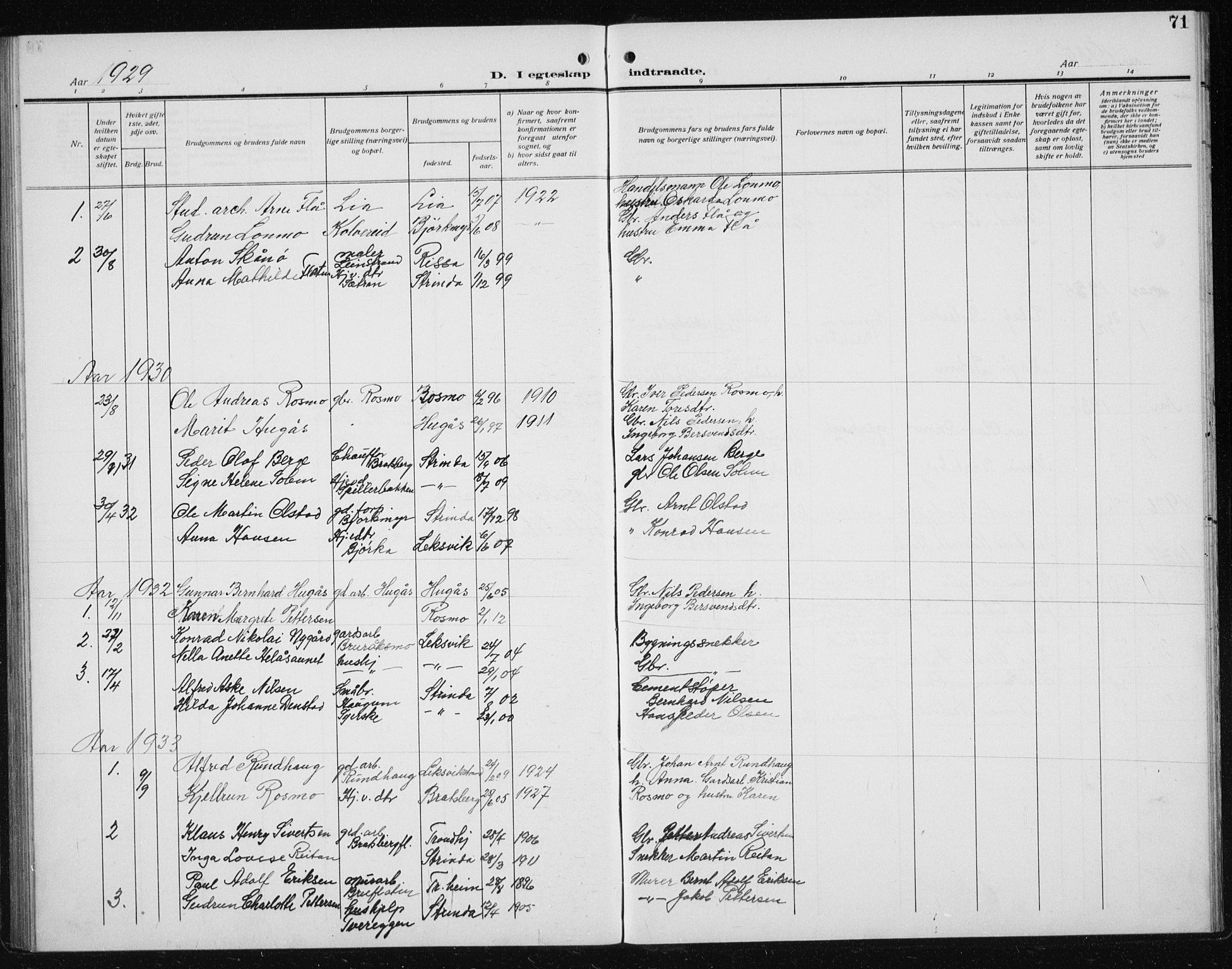 Ministerialprotokoller, klokkerbøker og fødselsregistre - Sør-Trøndelag, SAT/A-1456/608/L0342: Parish register (copy) no. 608C08, 1912-1938, p. 71