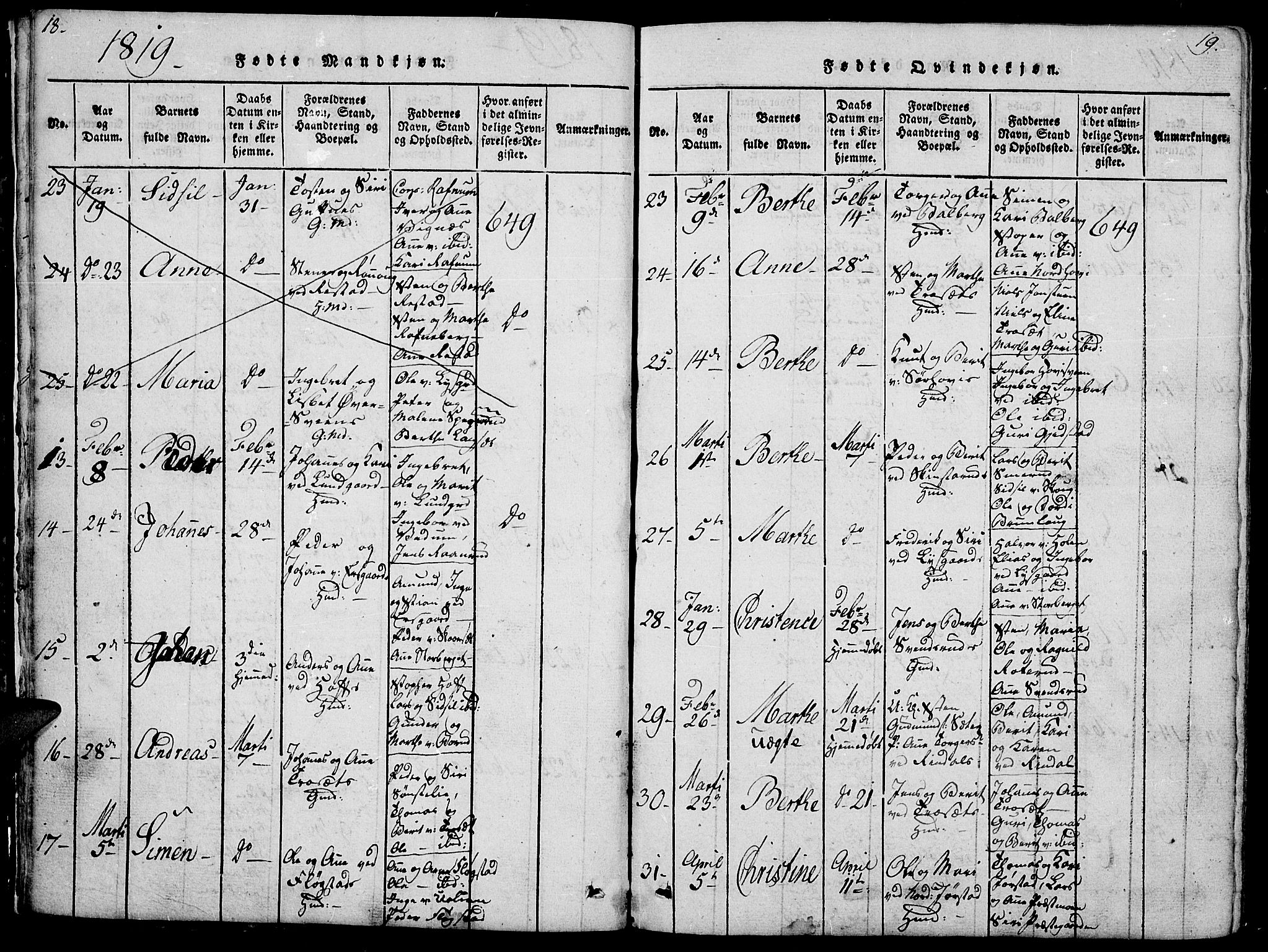 Fåberg prestekontor, AV/SAH-PREST-086/H/Ha/Hab/L0004: Parish register (copy) no. 4, 1818-1837, p. 18-19