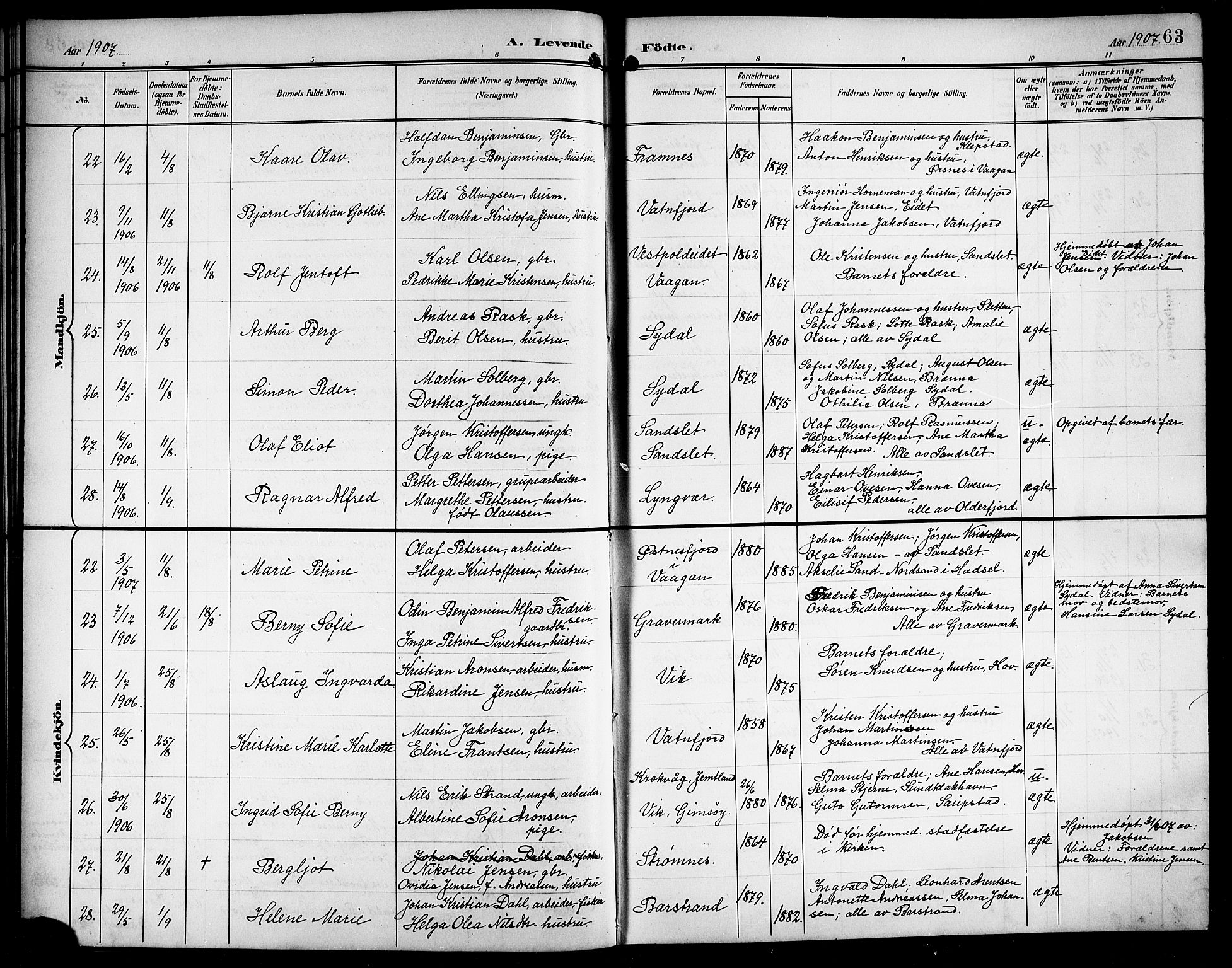 Ministerialprotokoller, klokkerbøker og fødselsregistre - Nordland, AV/SAT-A-1459/876/L1105: Parish register (copy) no. 876C04, 1896-1914, p. 63