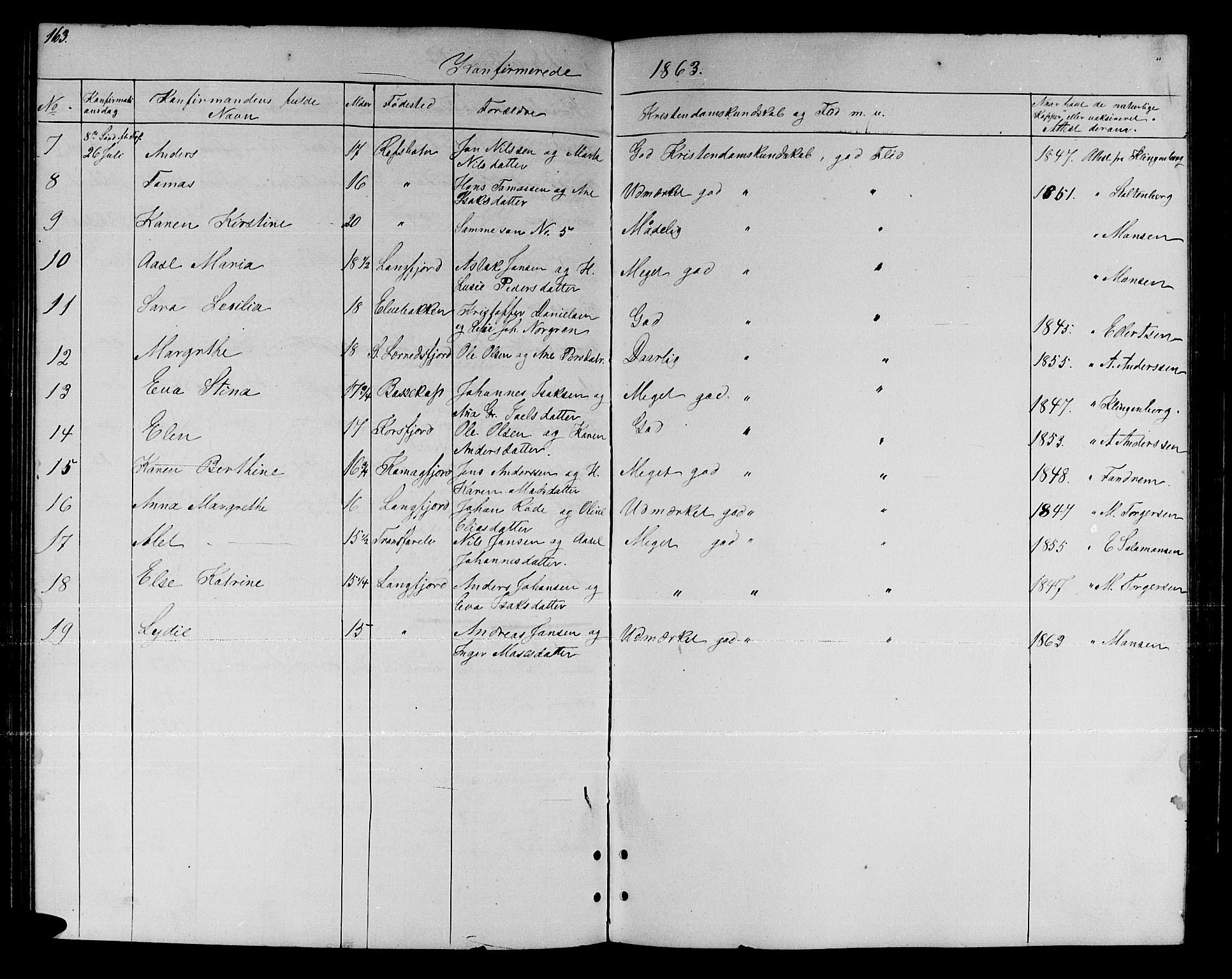 Talvik sokneprestkontor, SATØ/S-1337/H/Hb/L0001klokker: Parish register (copy) no. 1, 1847-1863, p. 163