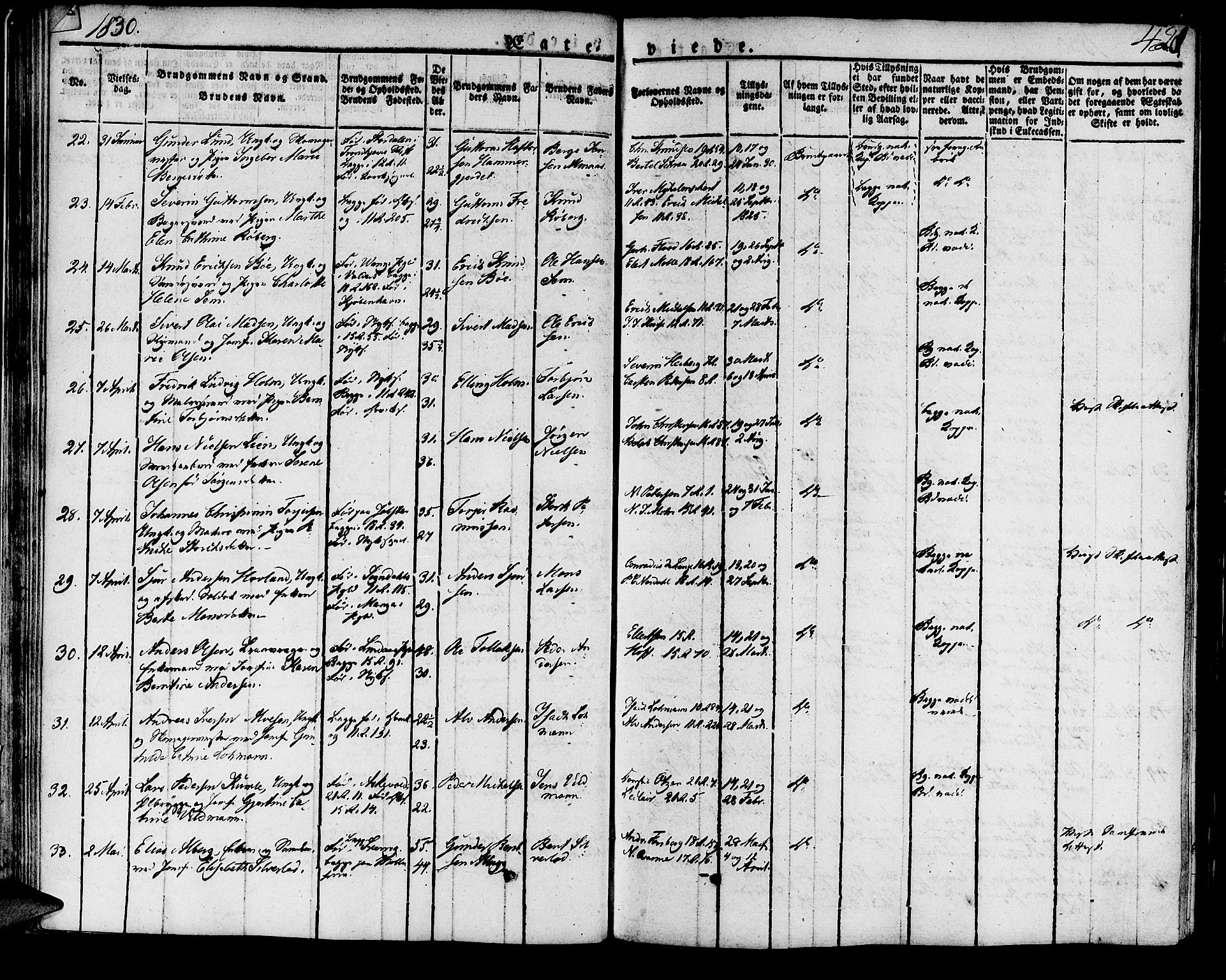 Domkirken sokneprestembete, AV/SAB-A-74801/H/Haa/L0012: Parish register (official) no. A 12, 1821-1840, p. 420