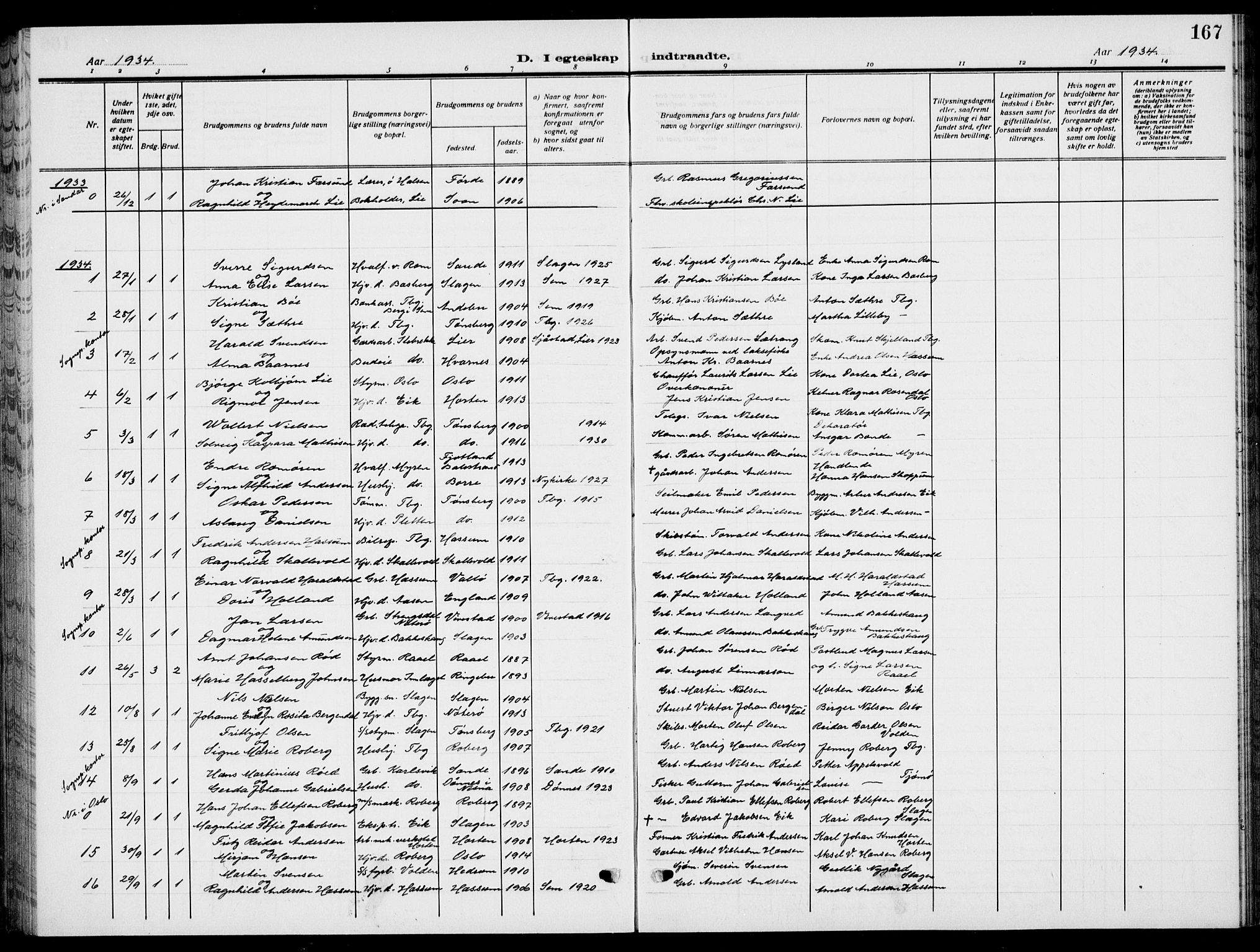 Sem kirkebøker, SAKO/A-5/G/Gb/L0004: Parish register (copy) no. II 4, 1914-1937, p. 167