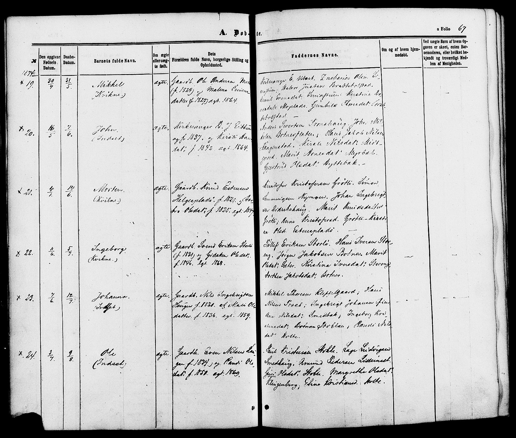 Kvikne prestekontor, AV/SAH-PREST-064/H/Ha/Haa/L0006: Parish register (official) no. 6, 1863-1886, p. 67