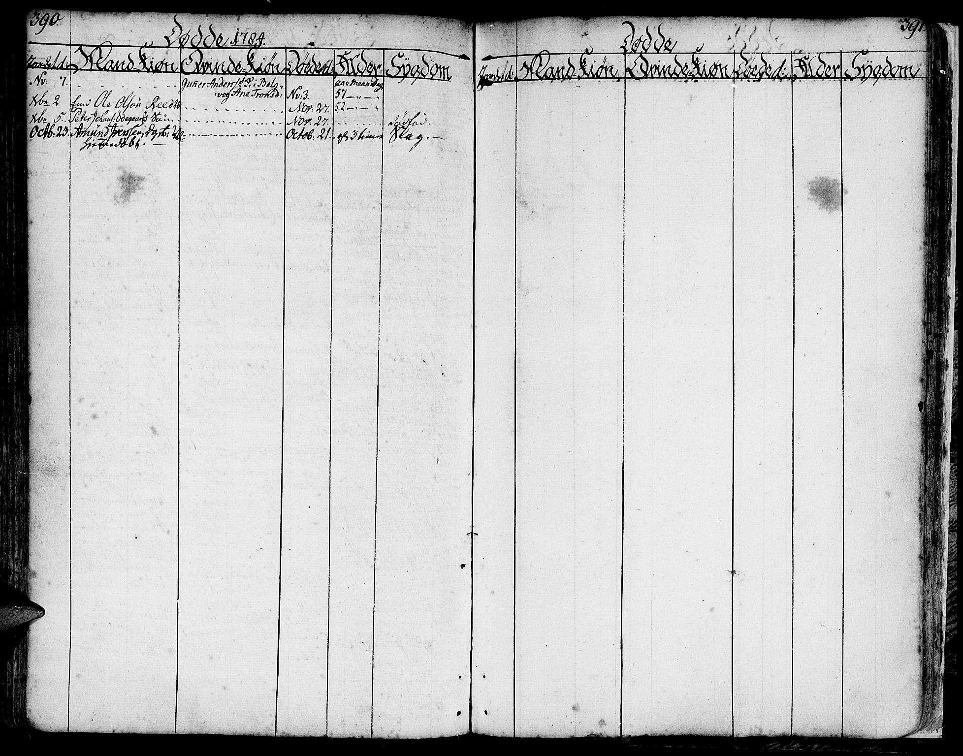 Ministerialprotokoller, klokkerbøker og fødselsregistre - Møre og Romsdal, AV/SAT-A-1454/572/L0840: Parish register (official) no. 572A03, 1754-1784, p. 390-391