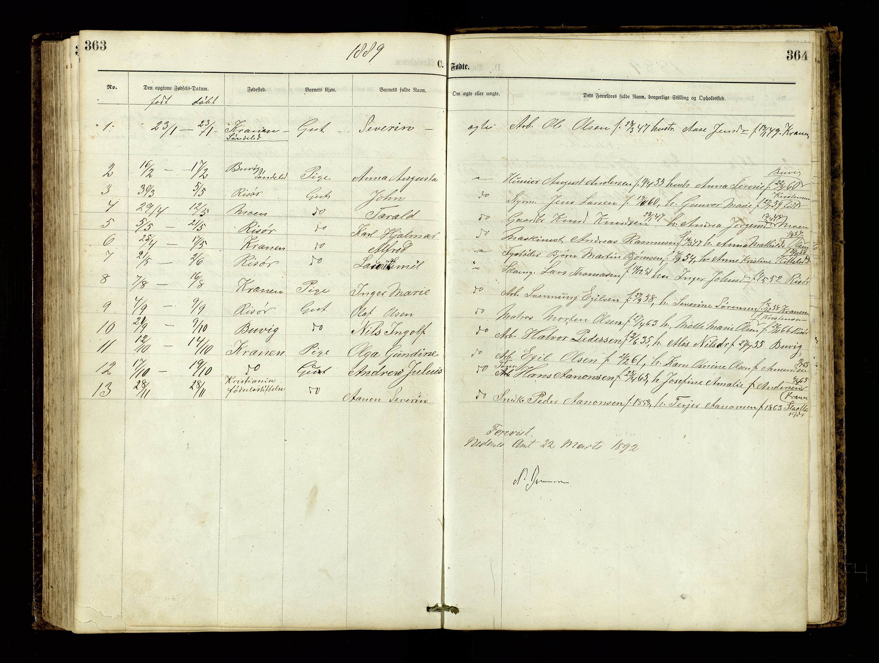 Den evangelisk-lutherske frimenighet, Risør, AV/SAK-1292-0007/F/Fa/L0001: Dissenter register no. F 17, 1877-1892, p. 363-364