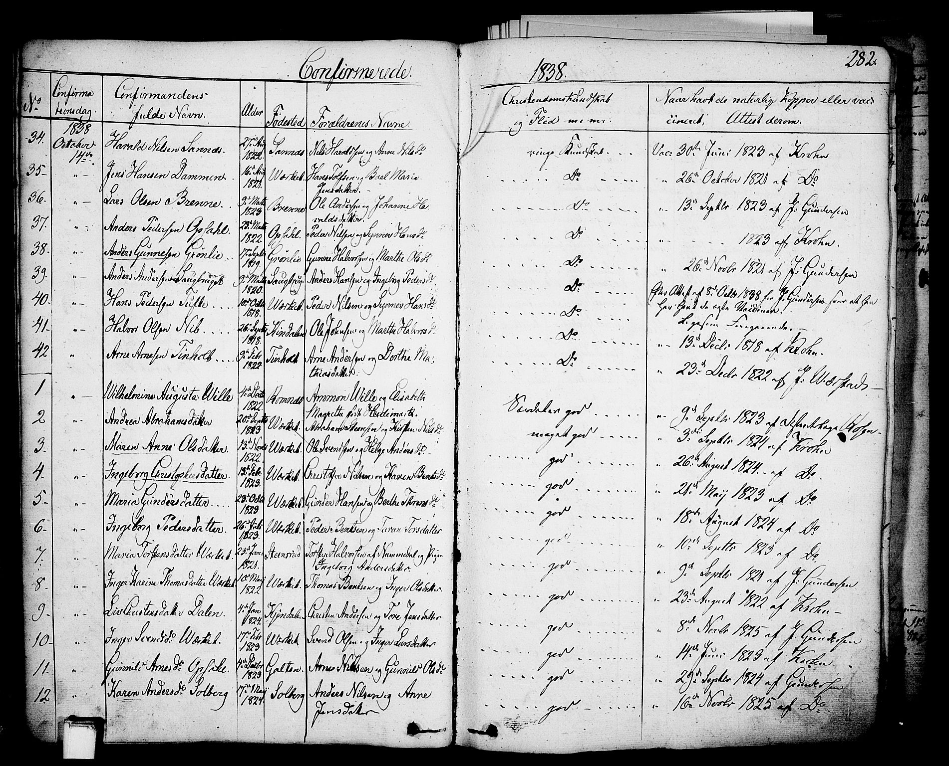 Holla kirkebøker, AV/SAKO-A-272/F/Fa/L0004: Parish register (official) no. 4, 1830-1848, p. 282