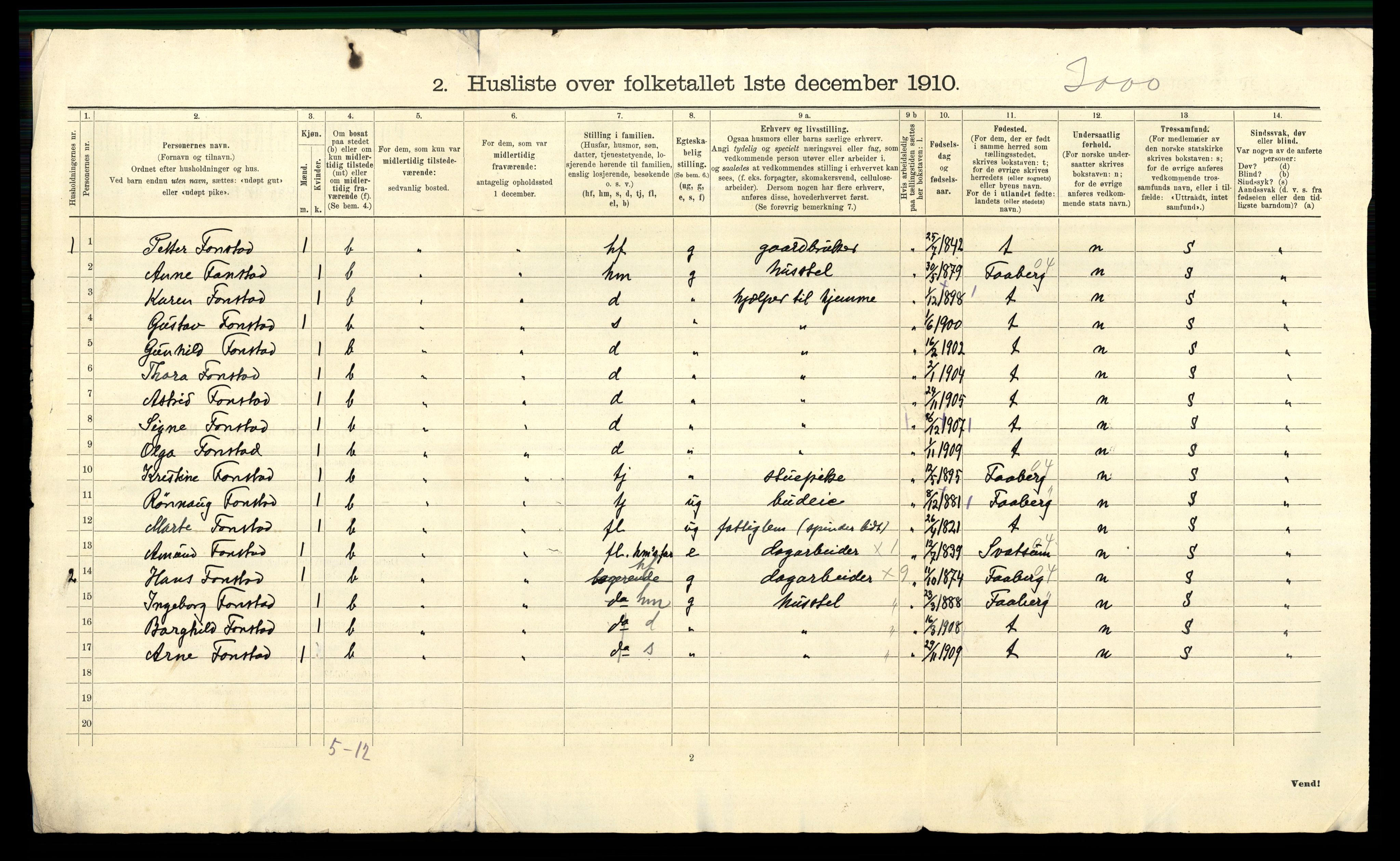 RA, 1910 census for Østre Gausdal, 1910, p. 31