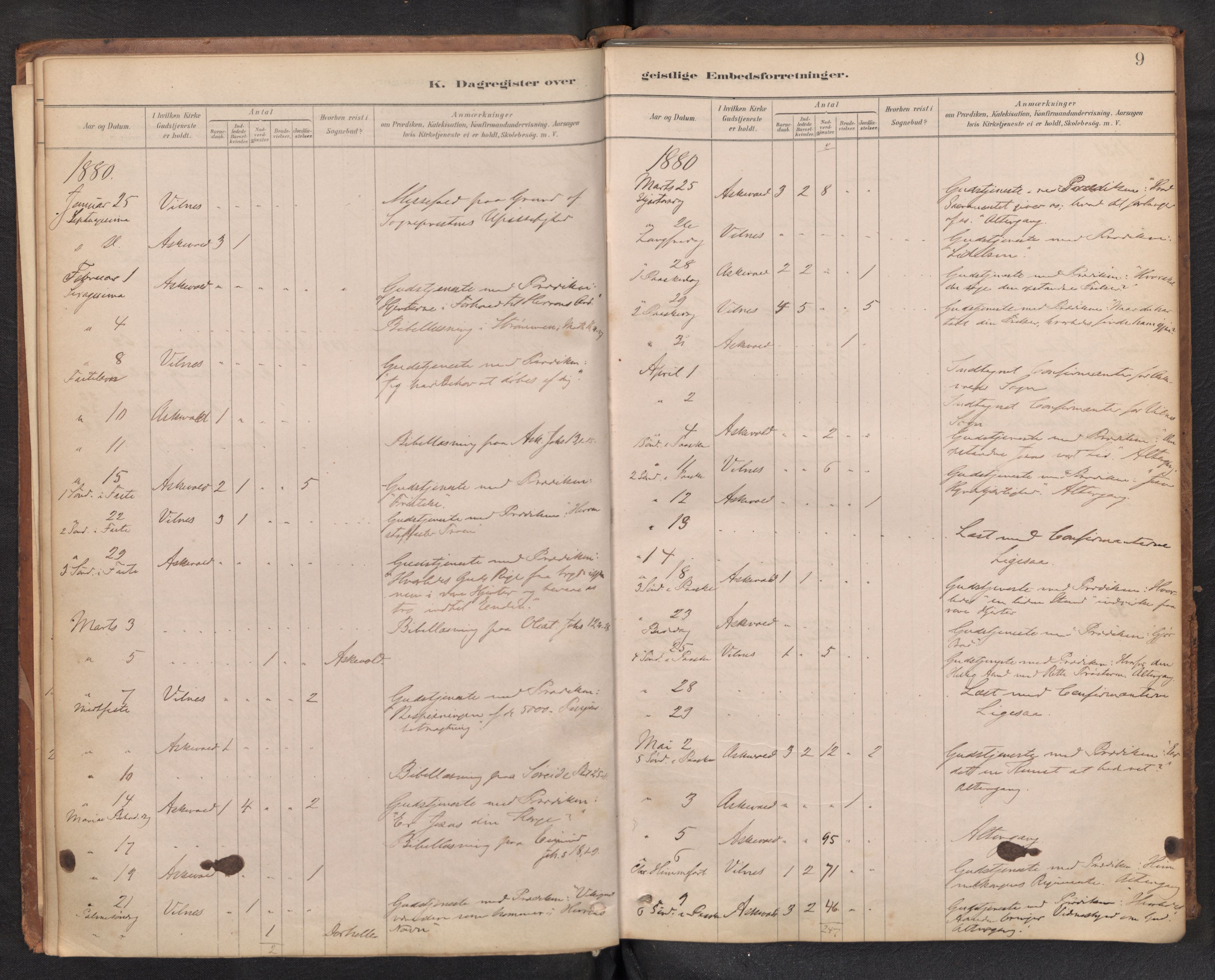 Askvoll sokneprestembete, AV/SAB-A-79501/H/Haa/Haad/L0002: Diary records no. D 2, 1879-1916, p. 8b-9a