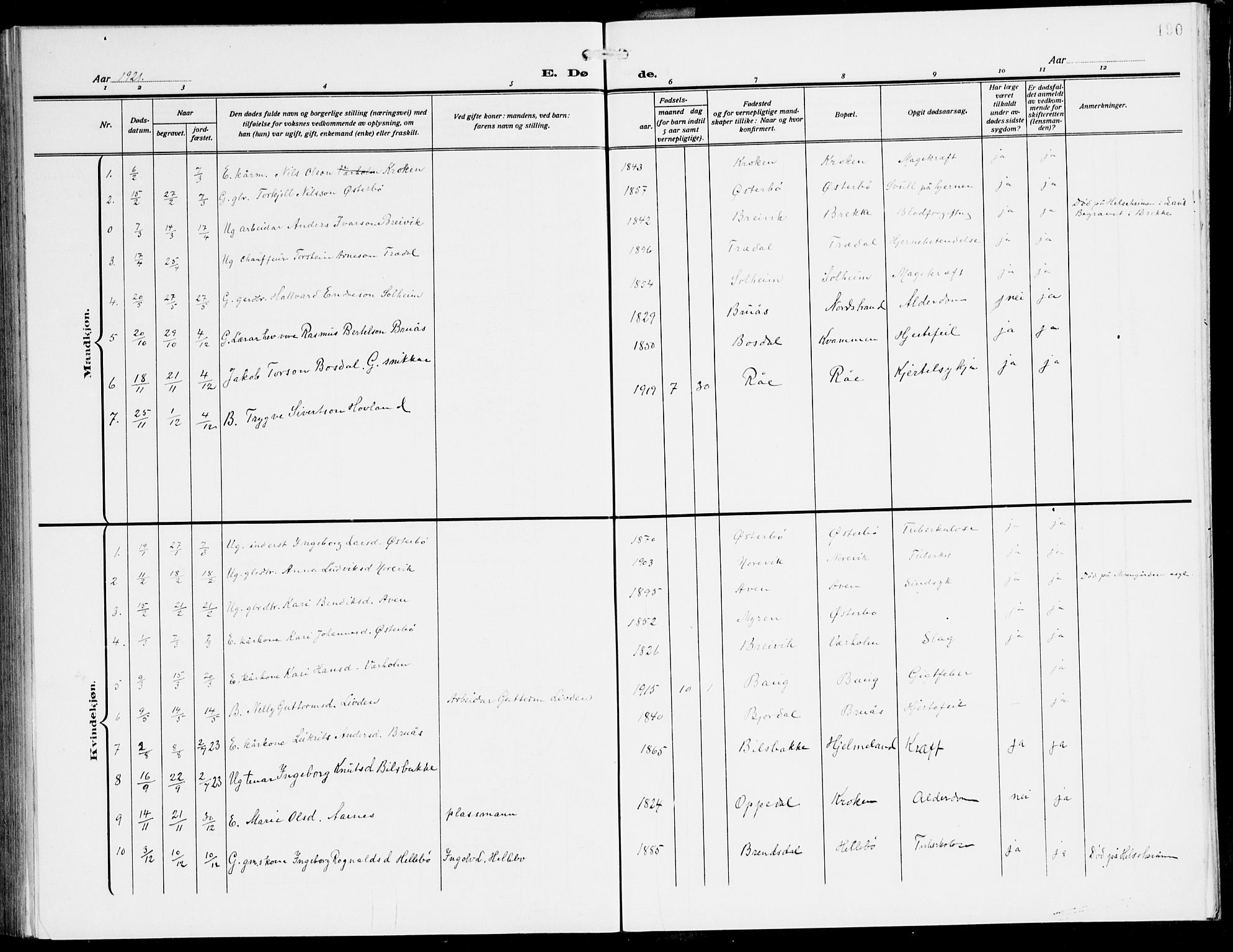 Lavik sokneprestembete, SAB/A-80901: Parish register (copy) no. A 3, 1911-1942, p. 190