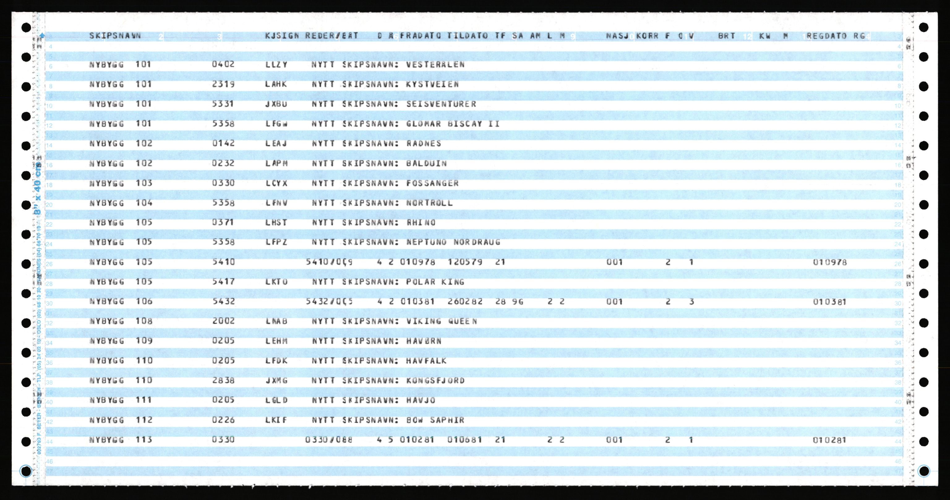 Direktoratet for sjømenn, AV/RA-S-3545/K/Ka, 1972-1988, p. 563