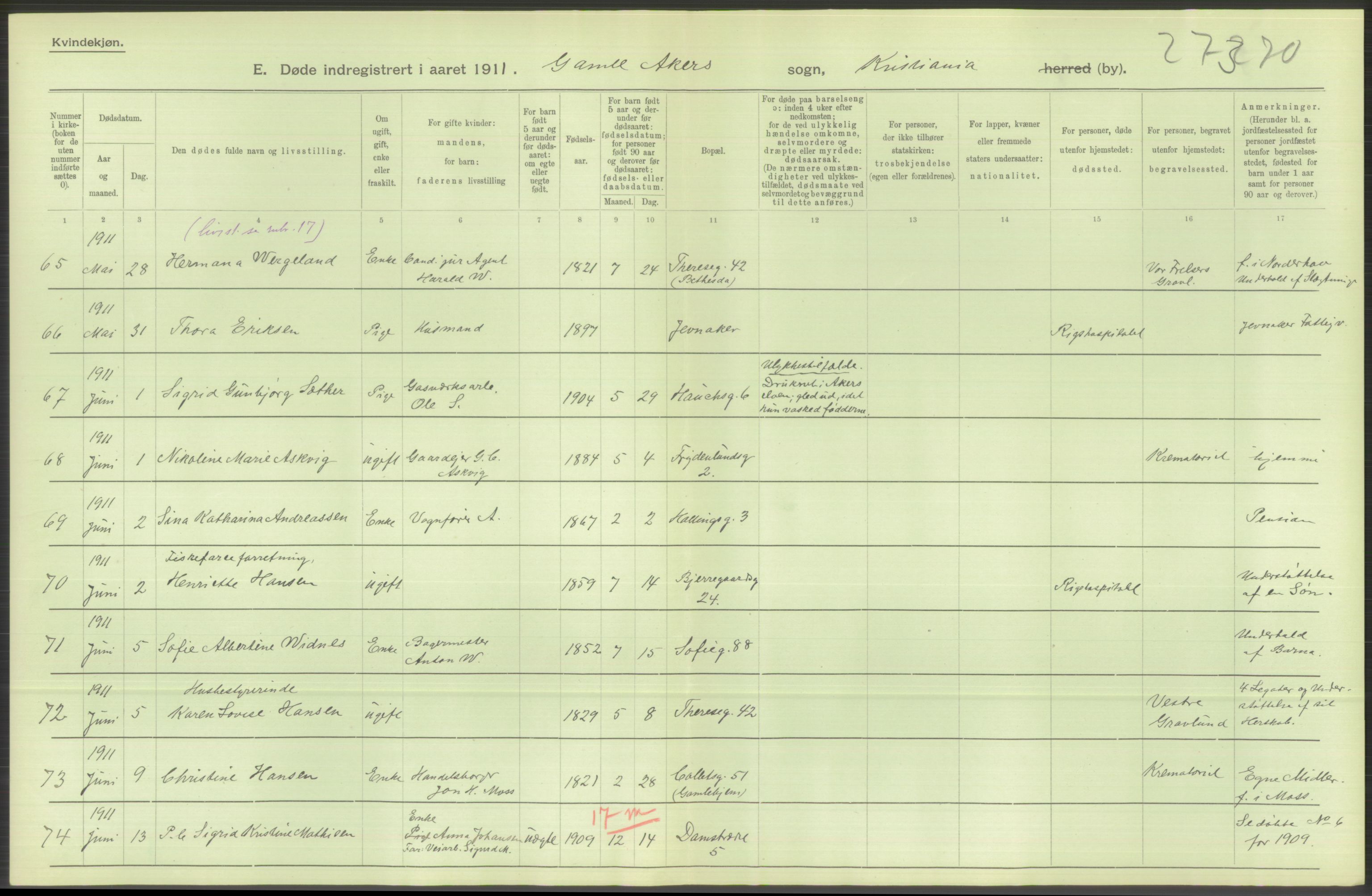 Statistisk sentralbyrå, Sosiodemografiske emner, Befolkning, AV/RA-S-2228/D/Df/Dfb/Dfba/L0010: Kristiania: Døde kvinner samt dødfødte., 1911, p. 562