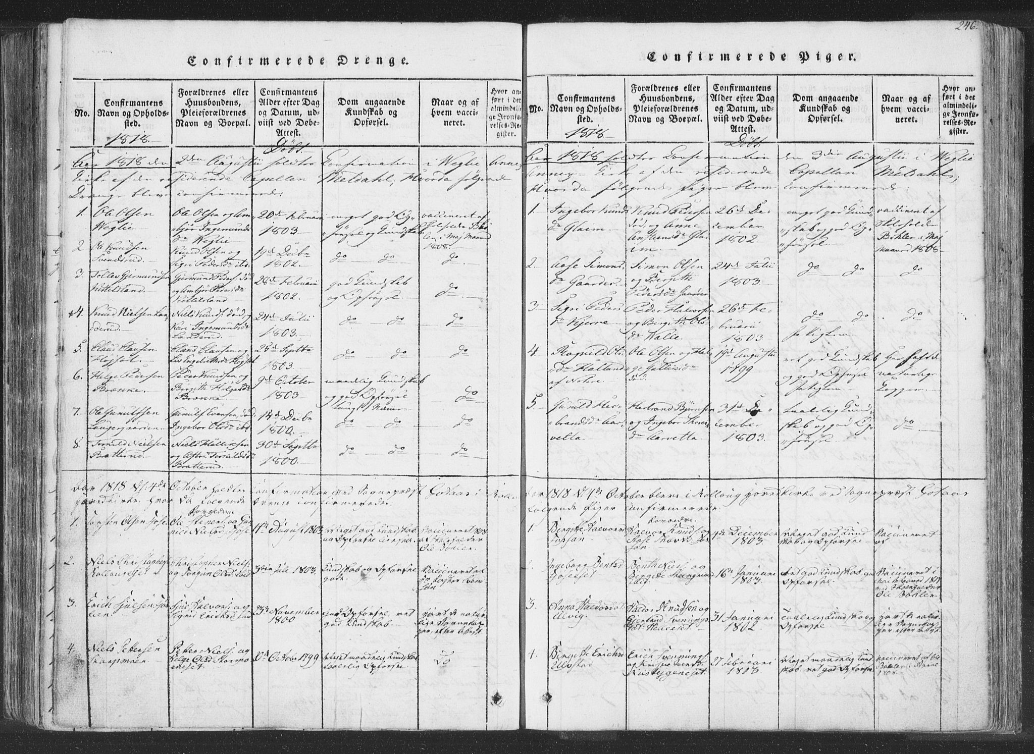 Rollag kirkebøker, AV/SAKO-A-240/F/Fa/L0006: Parish register (official) no. I 6, 1814-1828, p. 246