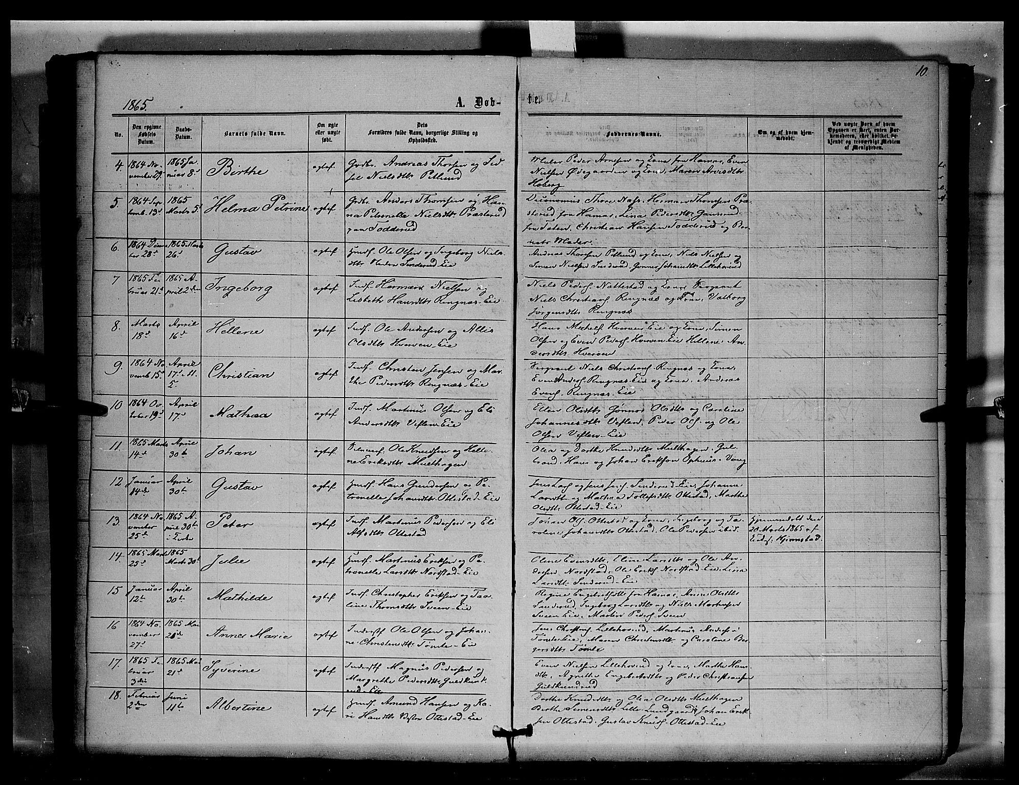 Stange prestekontor, SAH/PREST-002/K/L0015: Parish register (official) no. 15, 1862-1879, p. 10