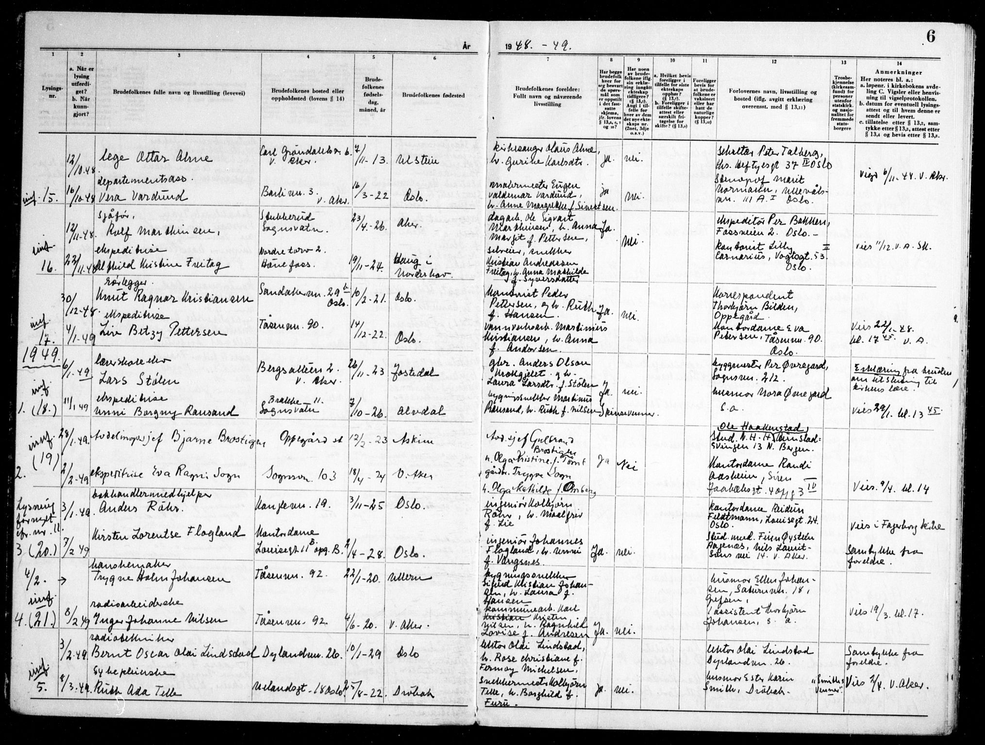 Nordberg prestekontor Kirkebøker, SAO/A-10317a/H/L0001: Banns register no. 1, 1946-1965, p. 6