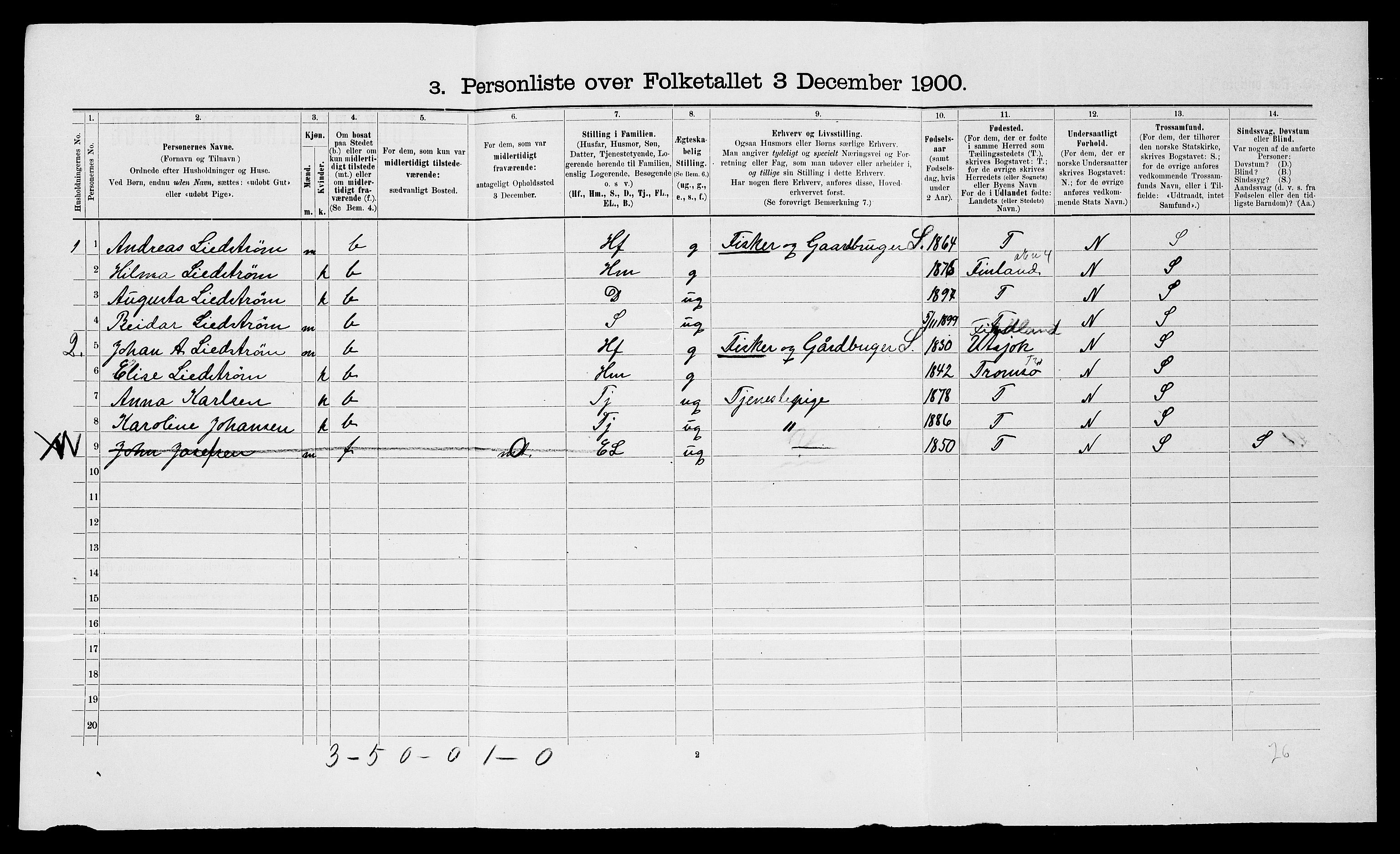 SATØ, 1900 census for Lebesby, 1900, p. 253