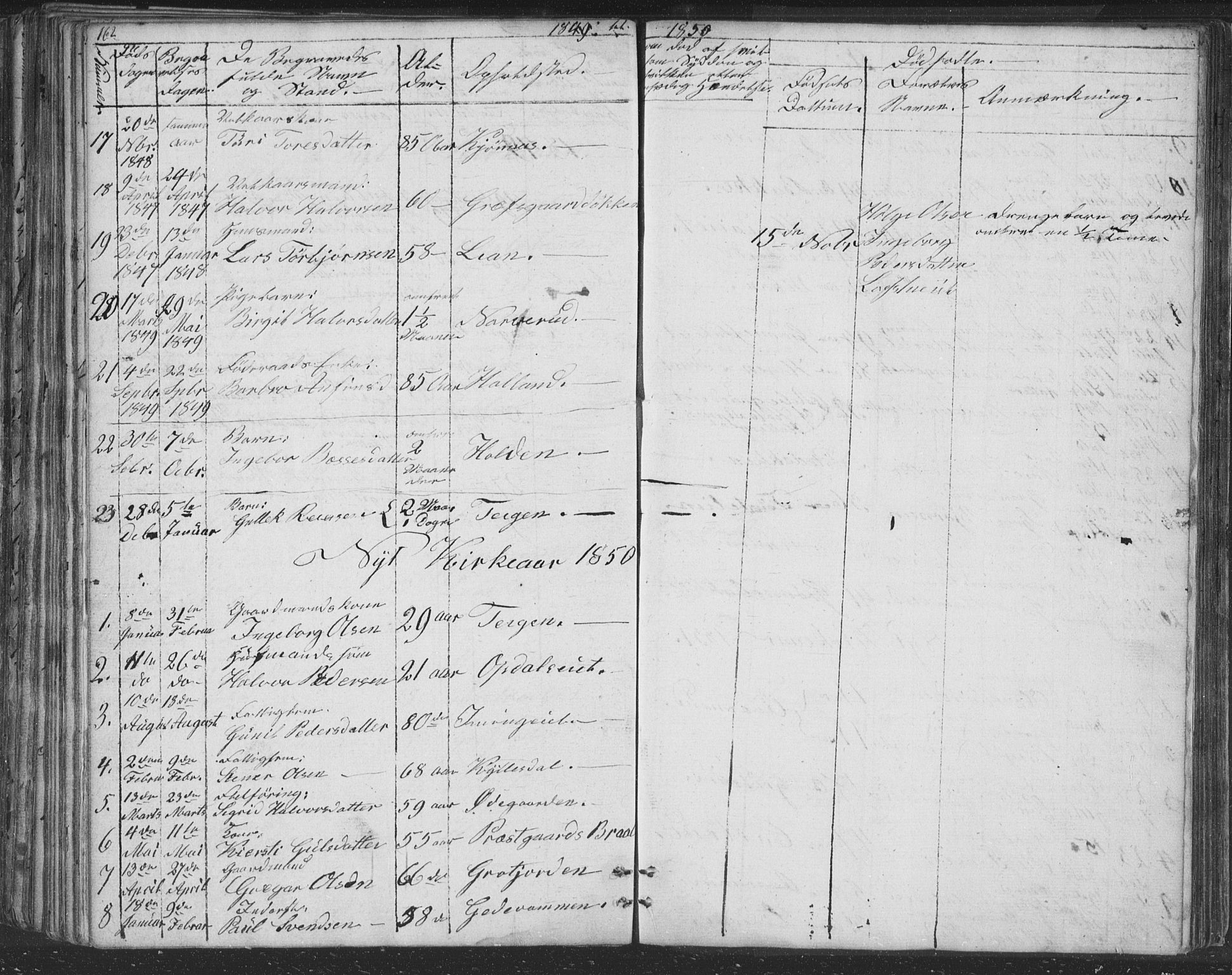 Nore kirkebøker, SAKO/A-238/F/Fc/L0002: Parish register (official) no. III 2, 1836-1861, p. 162